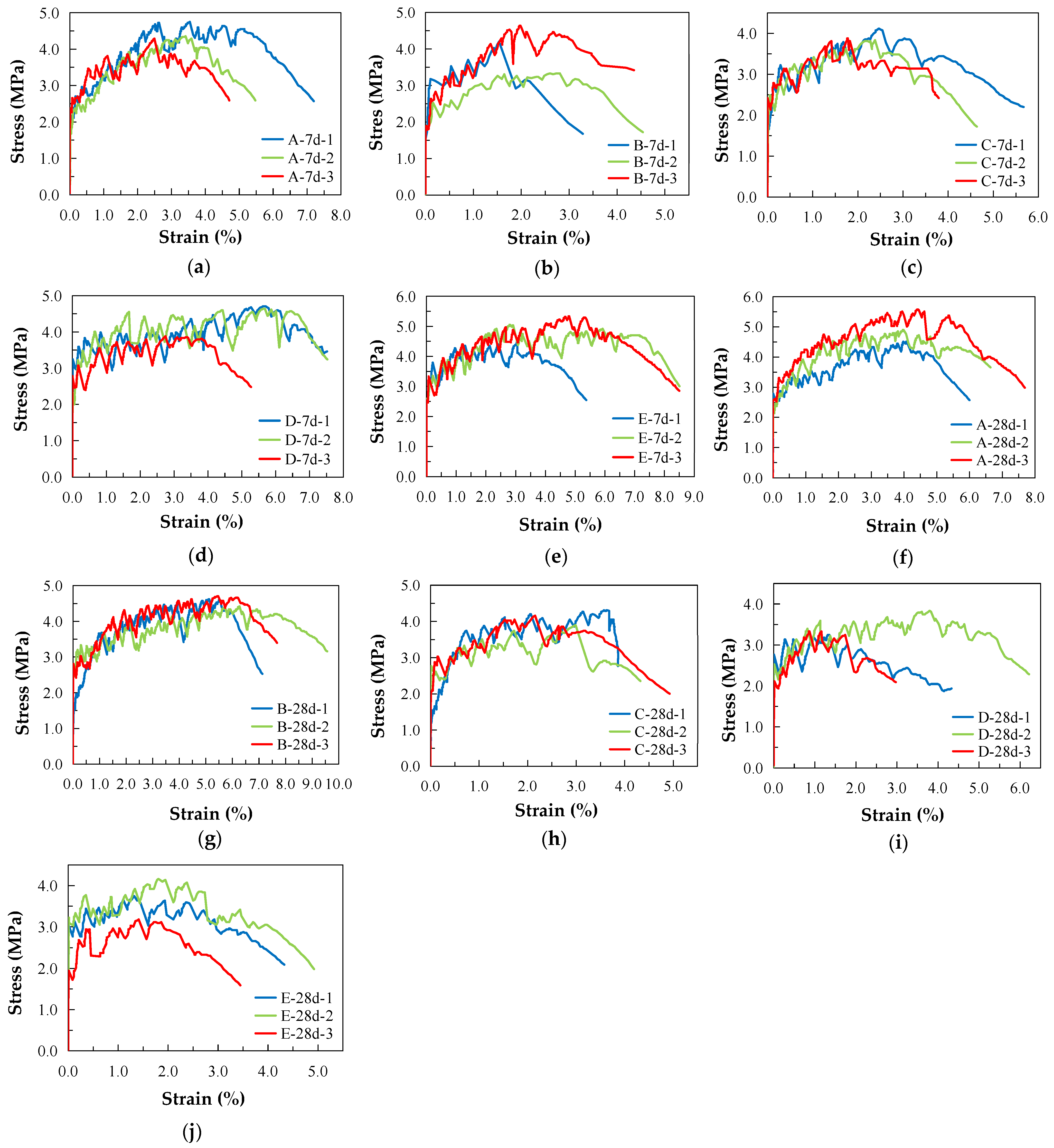 Materials 16 00697 g011