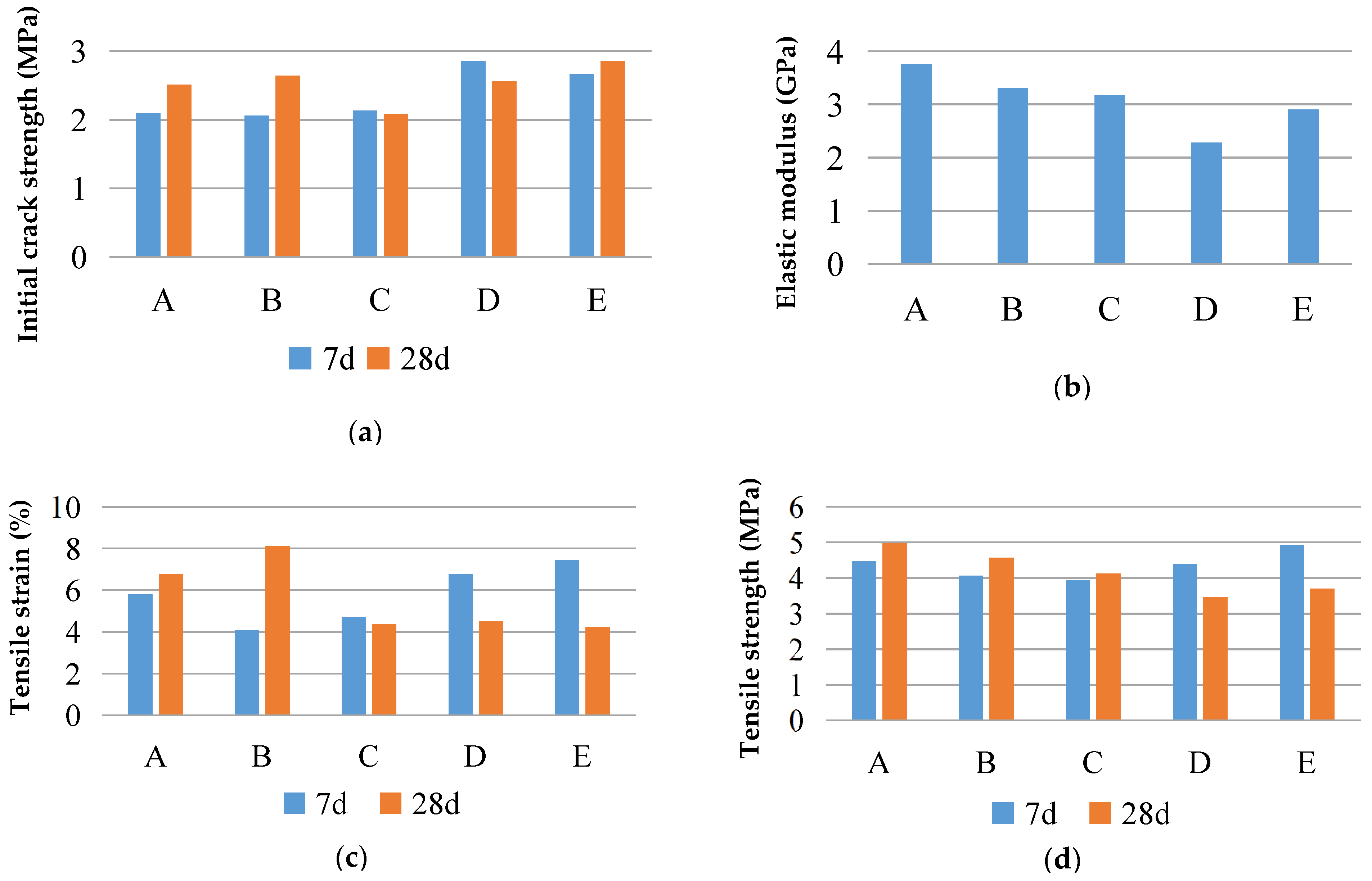 Materials 16 00697 g012