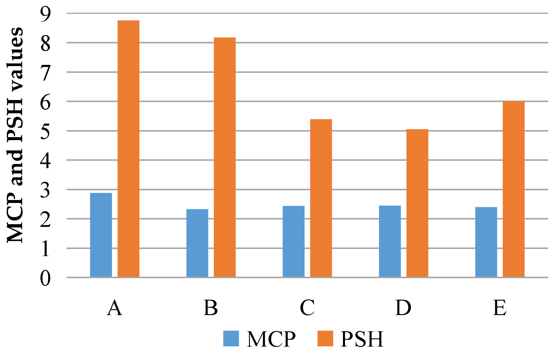 Materials 16 00697 g017
