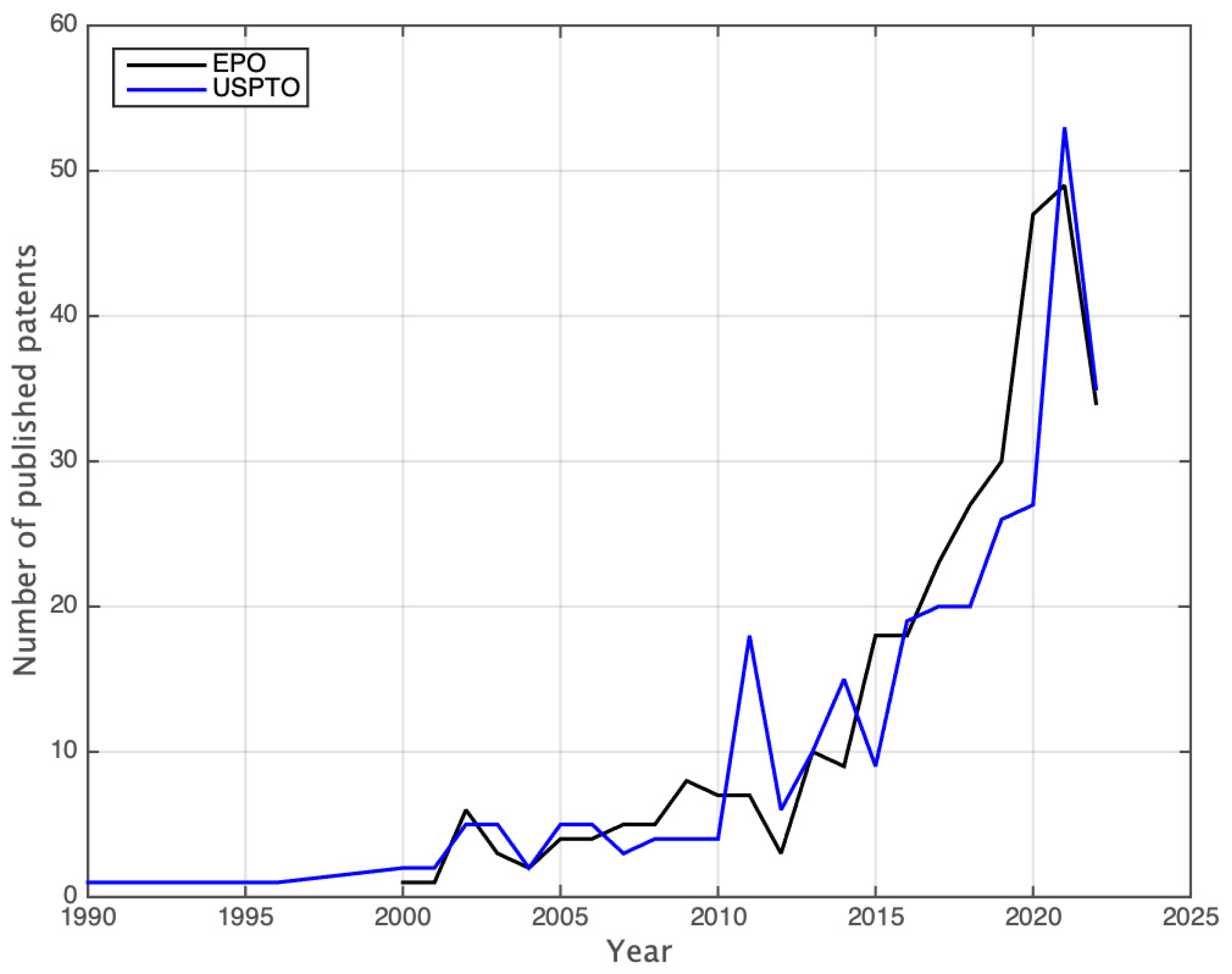 Materials 16 00698 g007