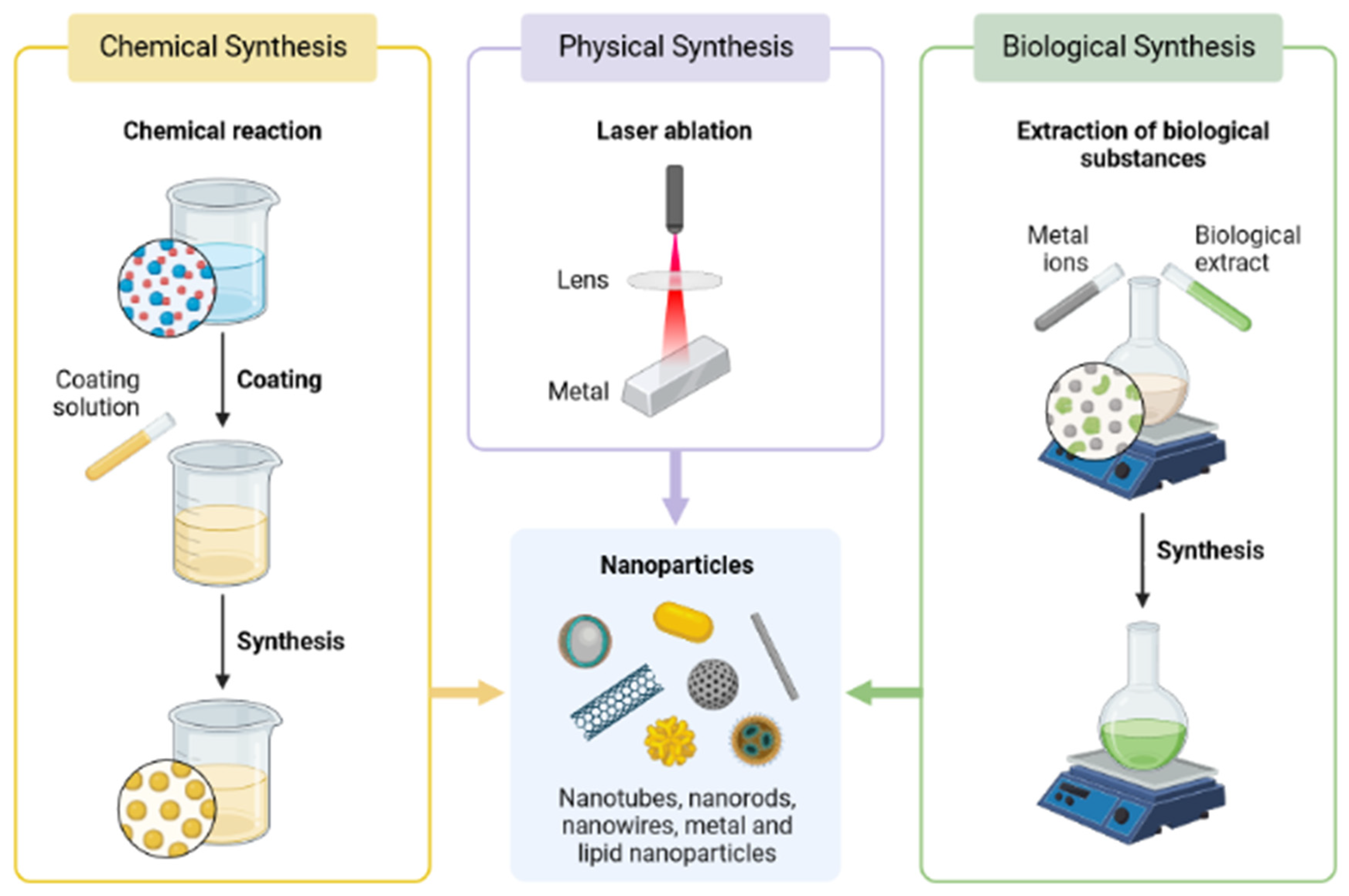 Materials 16 00699 g002