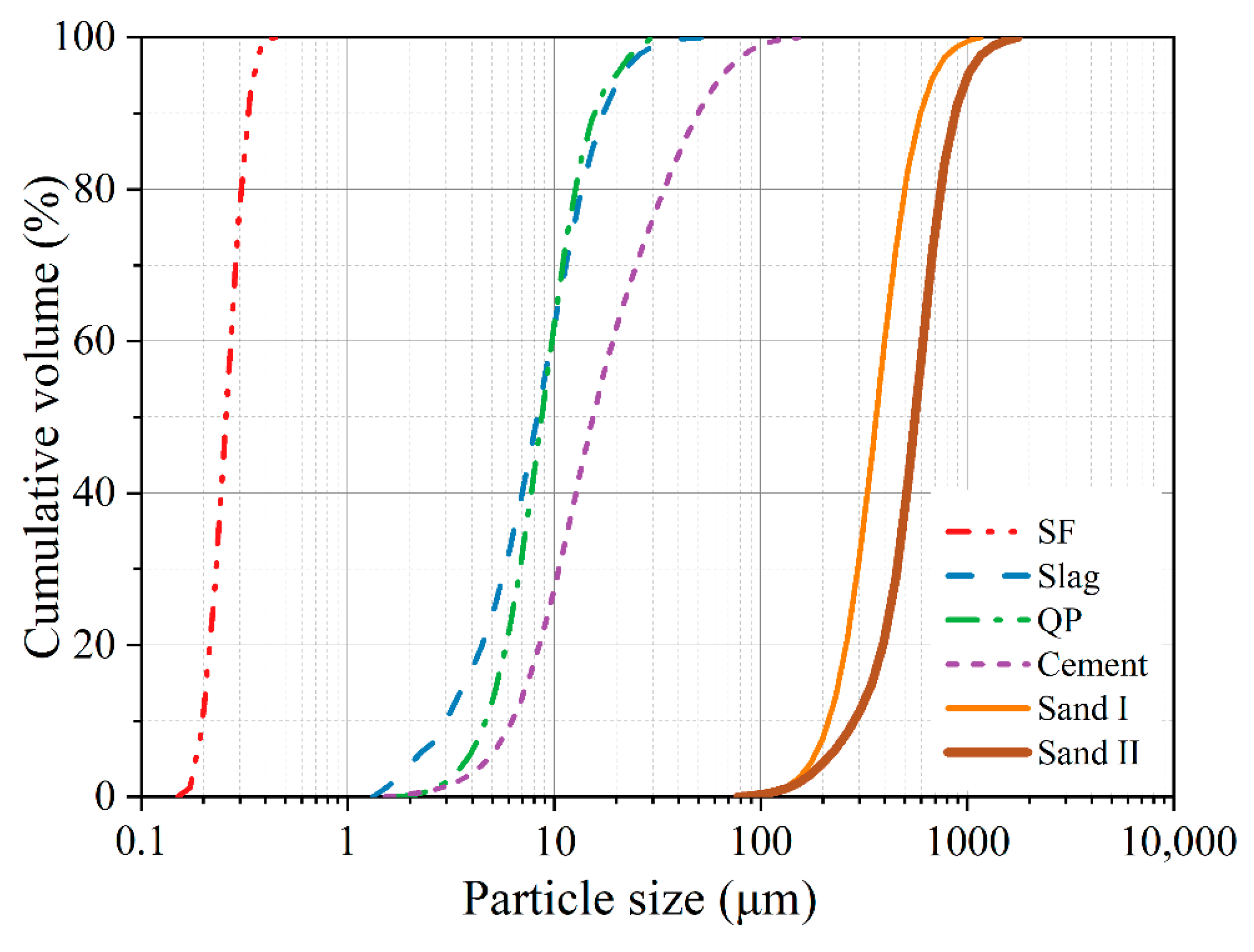 Materials 16 00700 g001