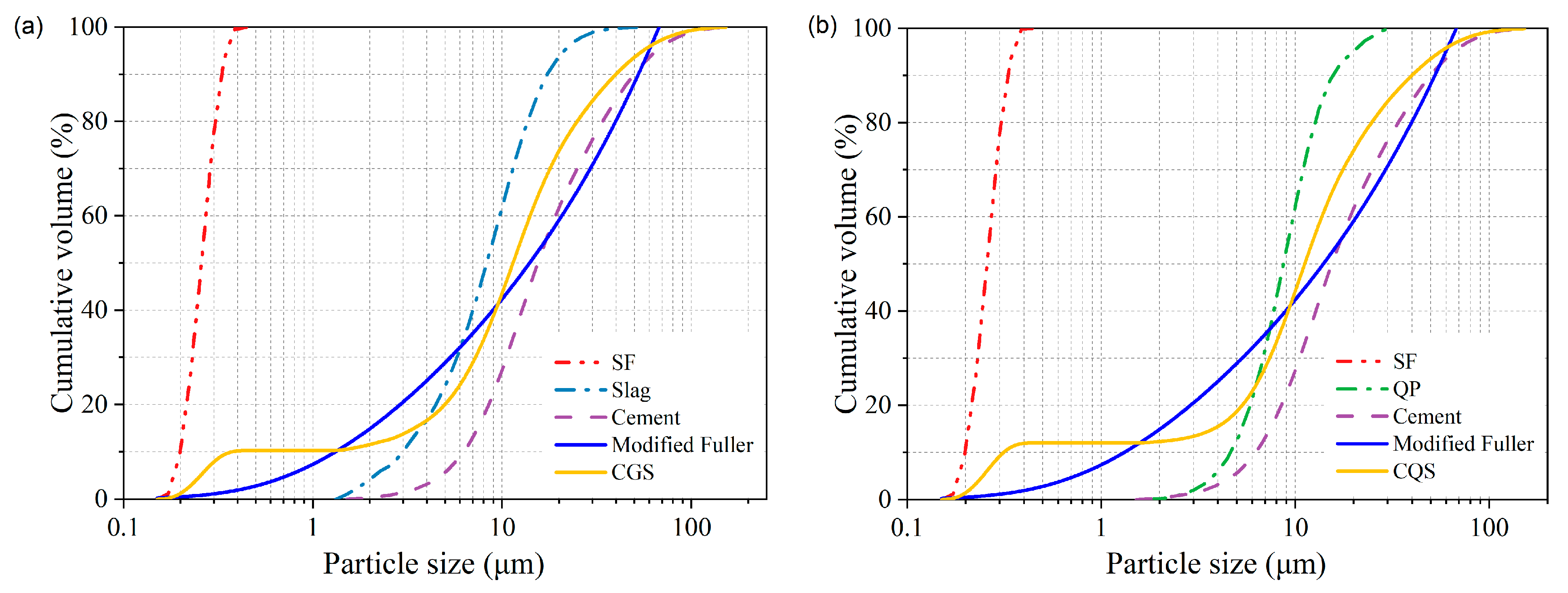 Materials 16 00700 g002