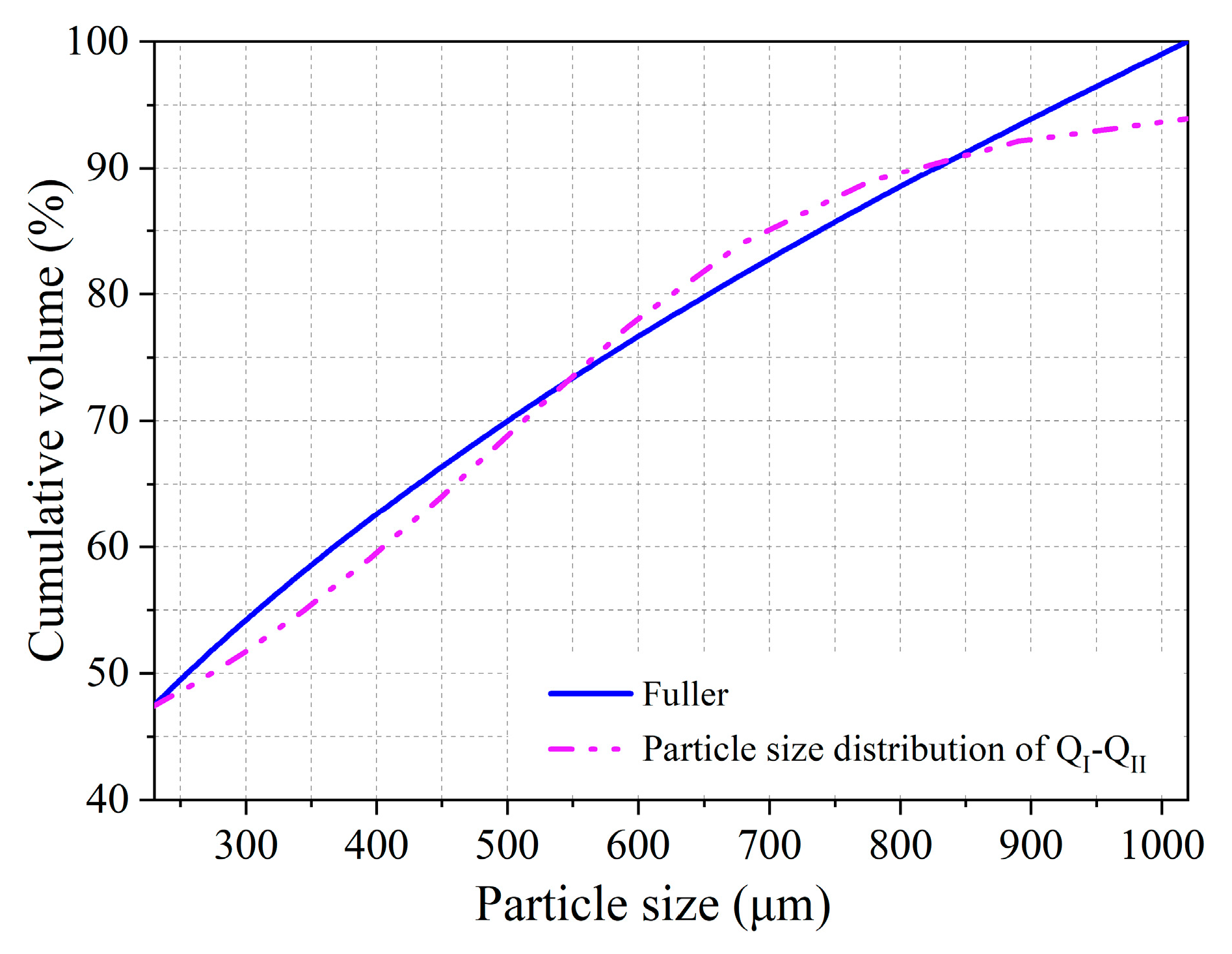 Materials 16 00700 g003