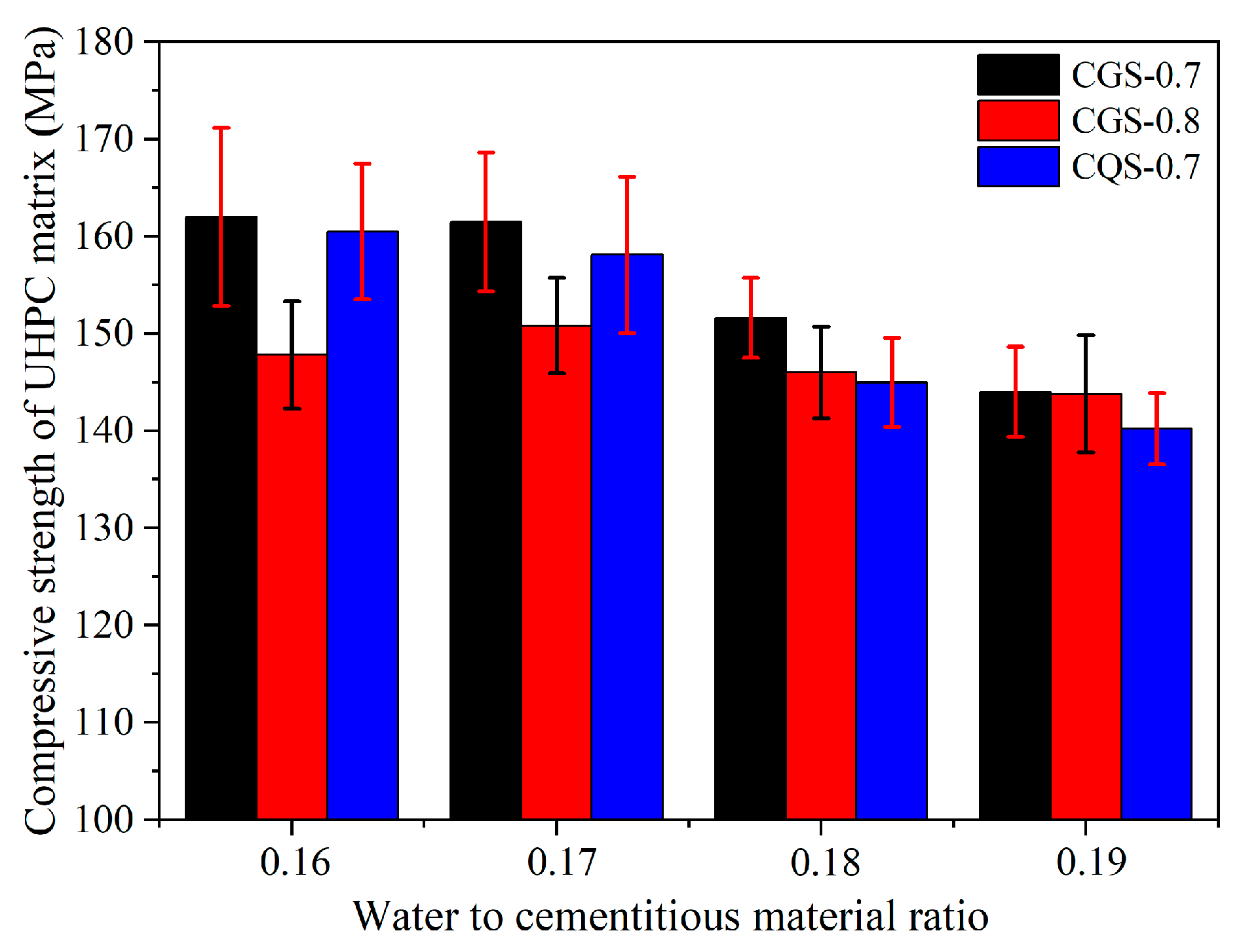 Materials 16 00700 g004