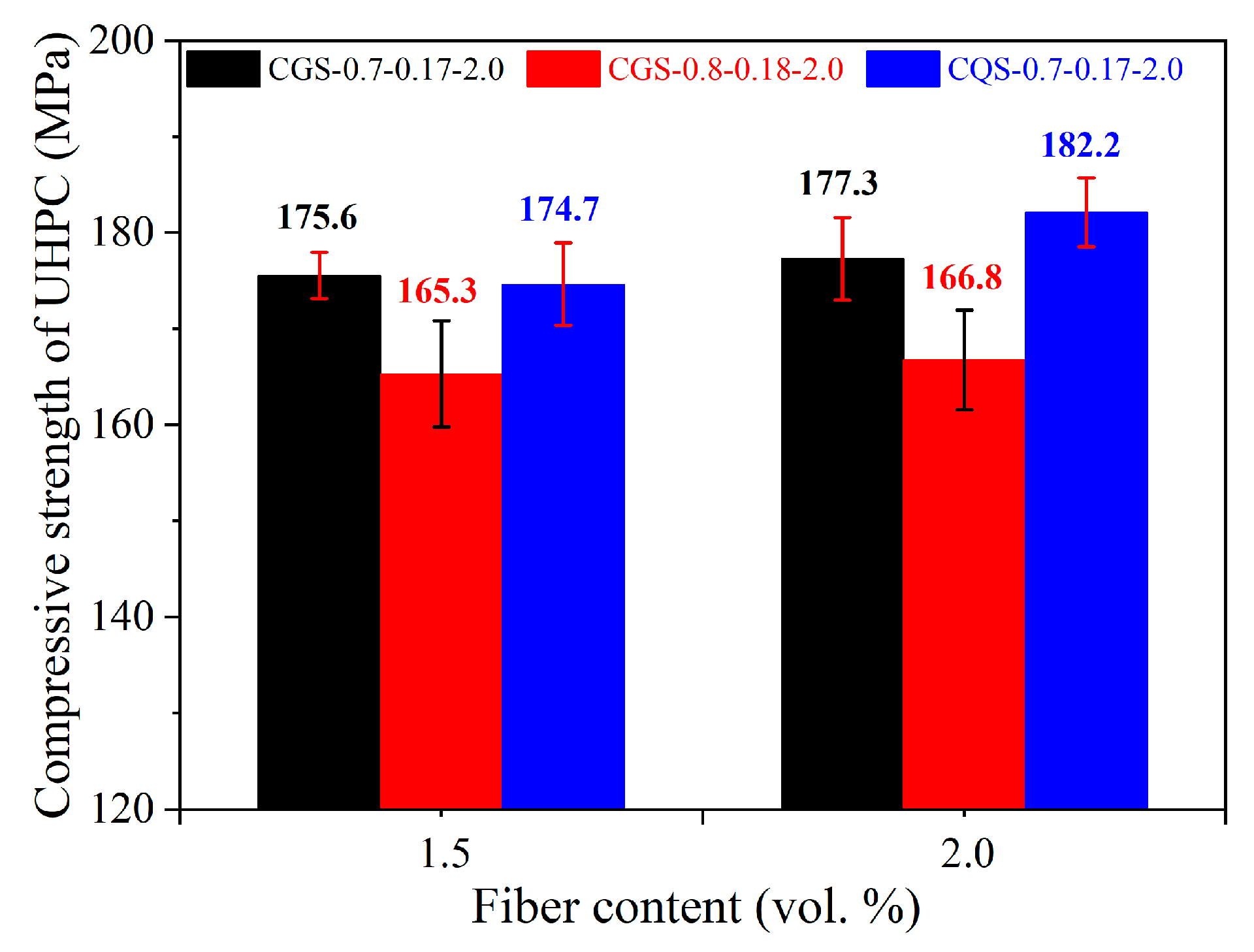 Materials 16 00700 g007