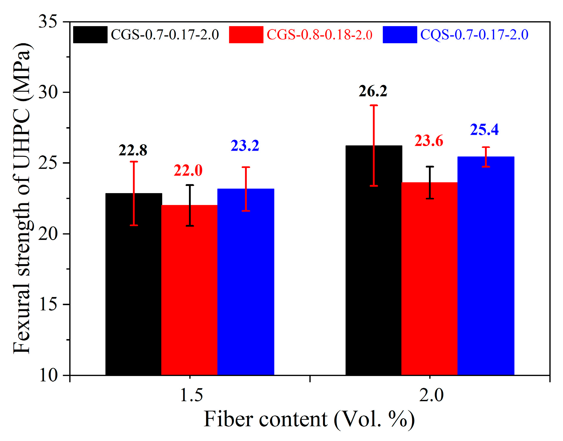 Materials 16 00700 g009