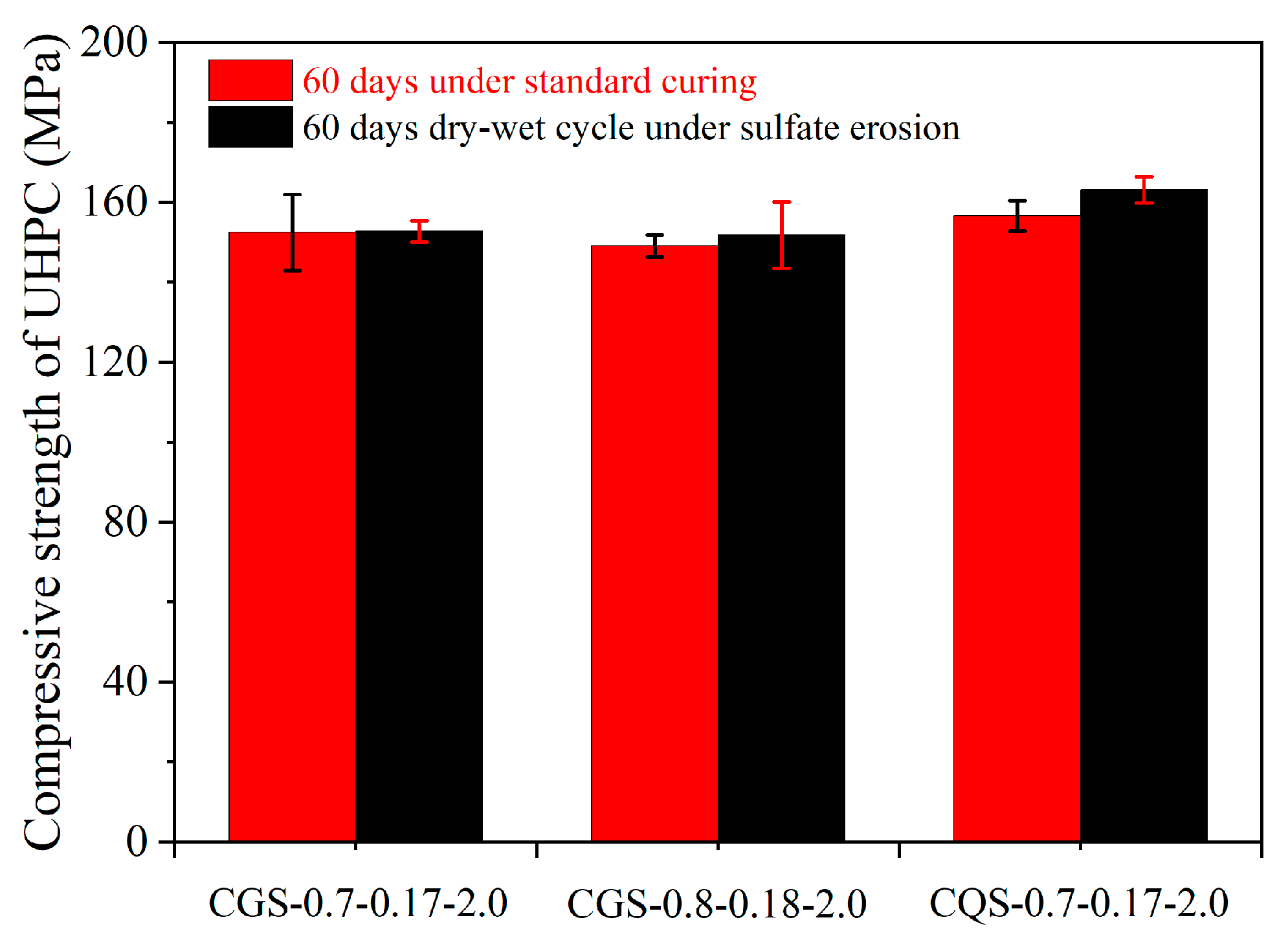 Materials 16 00700 g012