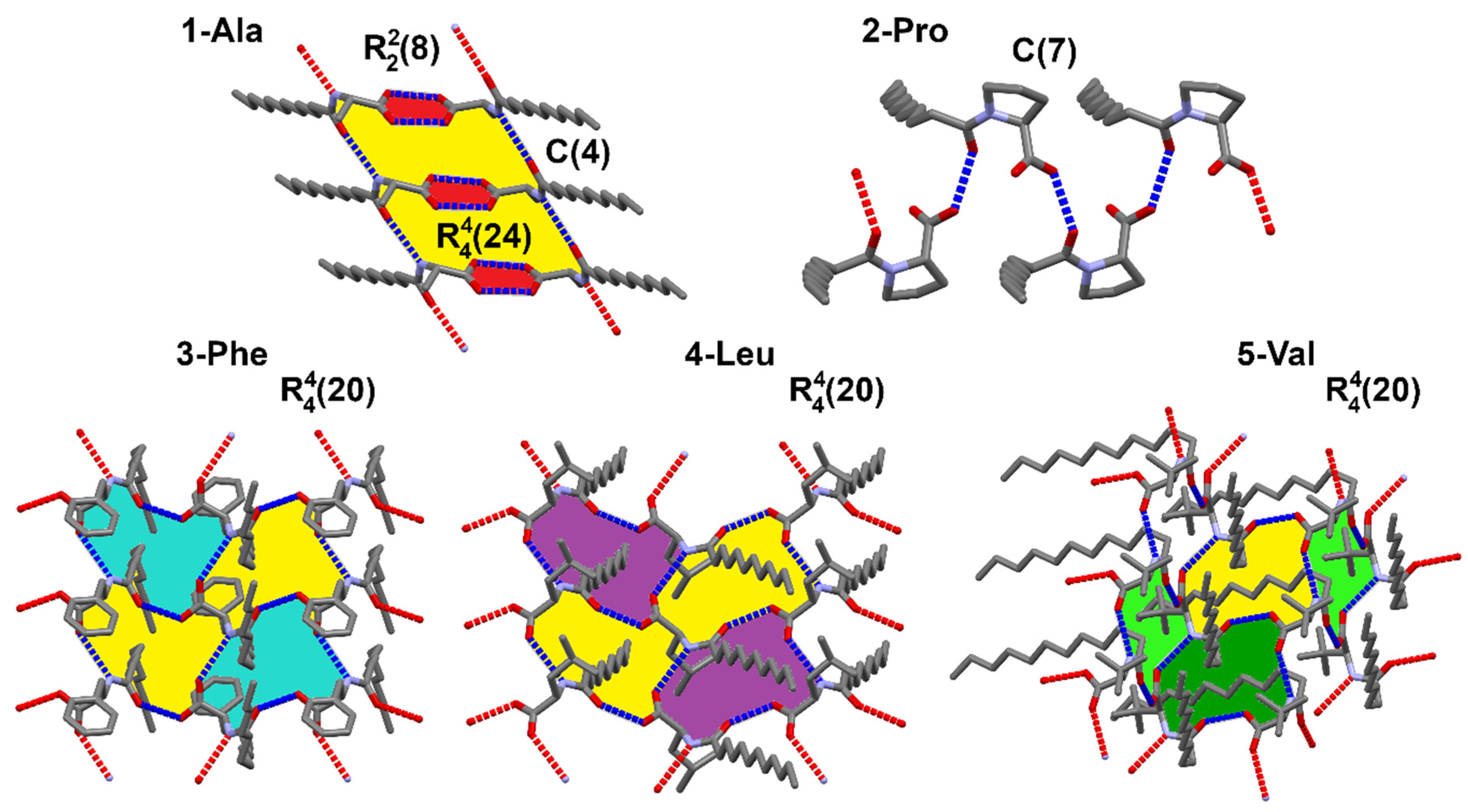 Materials 16 00702 g007
