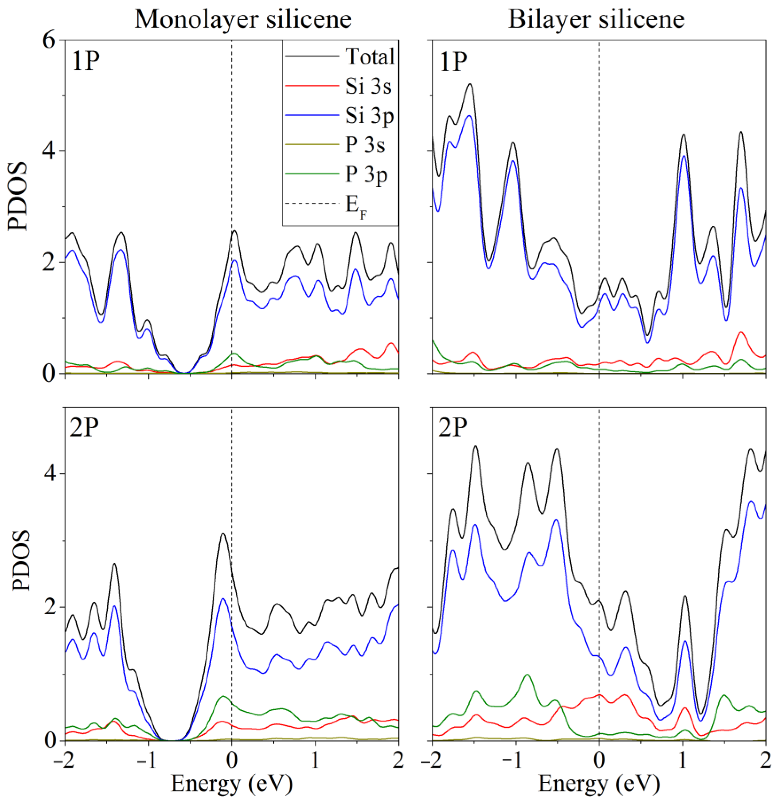 Materials 16 00704 g002
