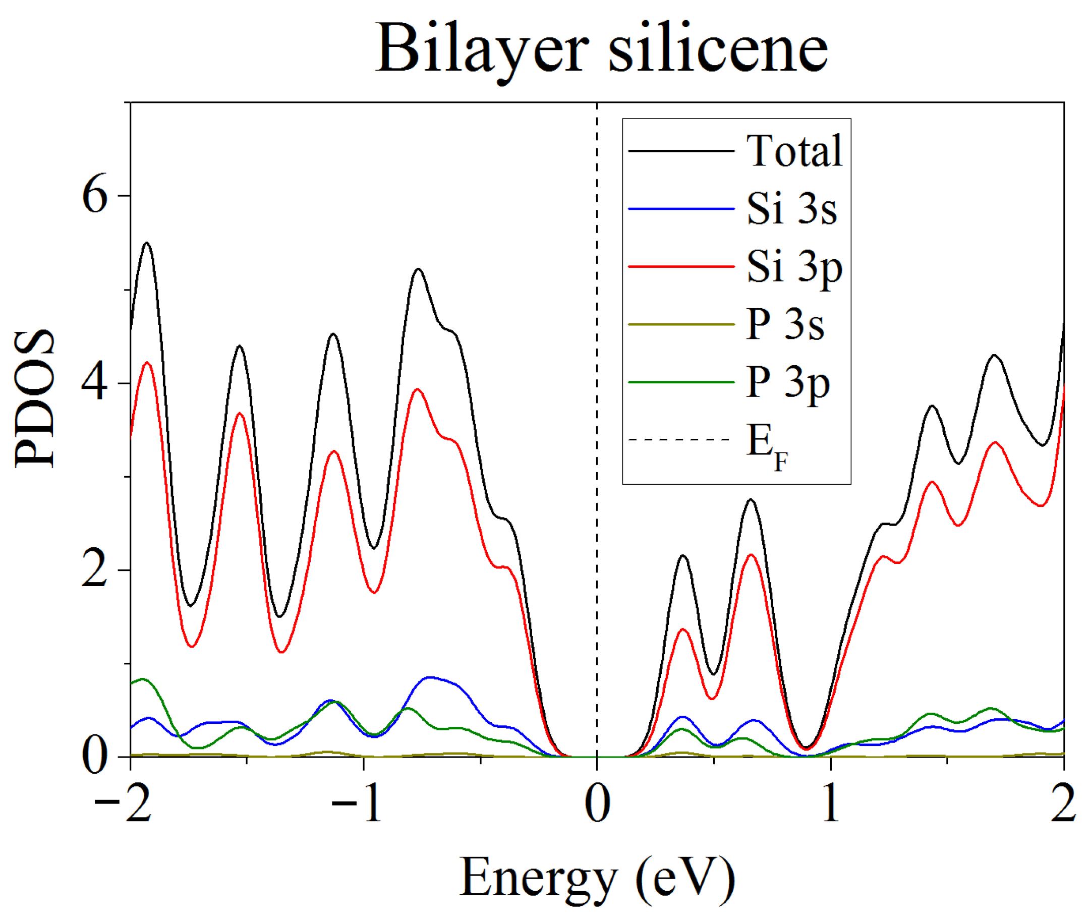 Materials 16 00704 g003