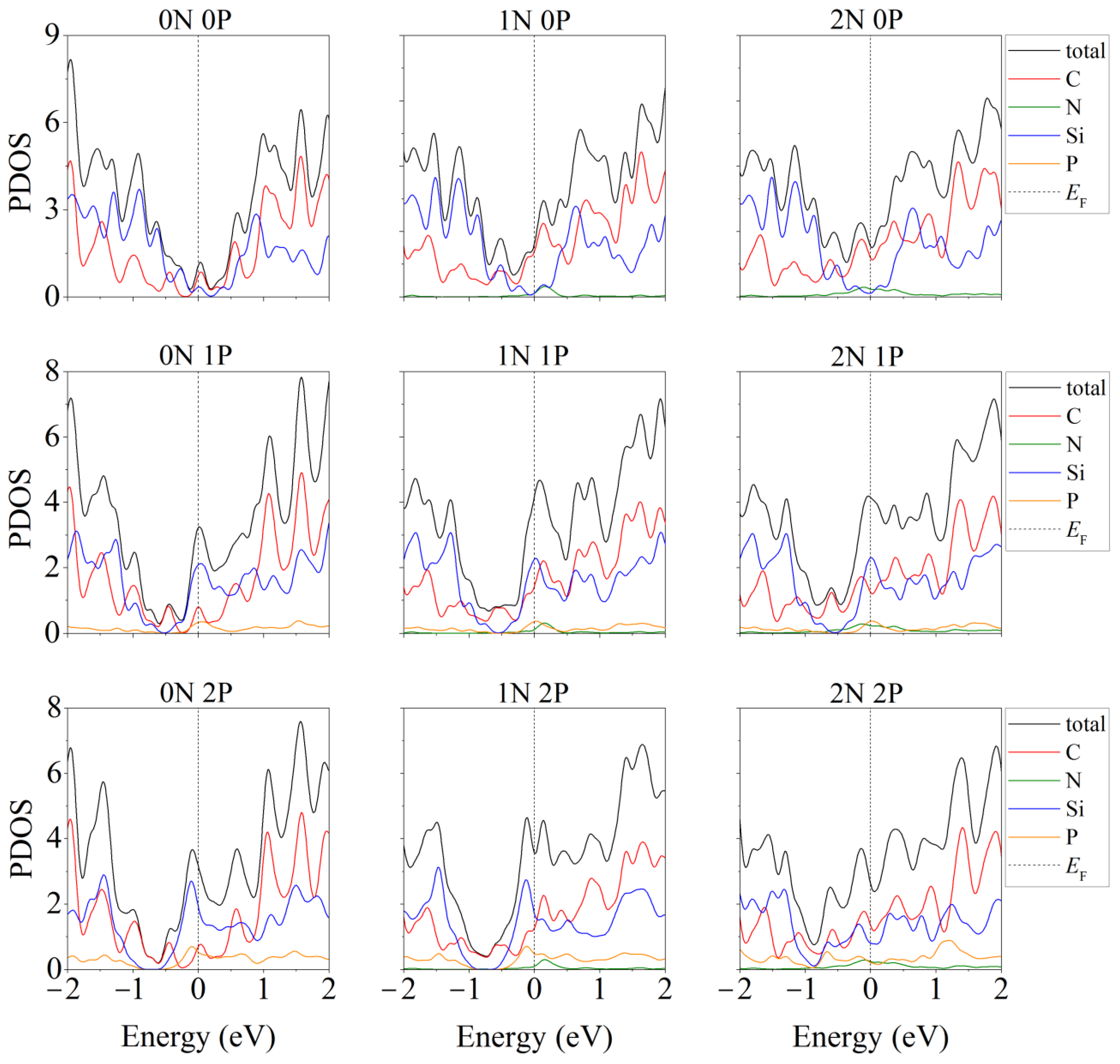 Materials 16 00704 g005