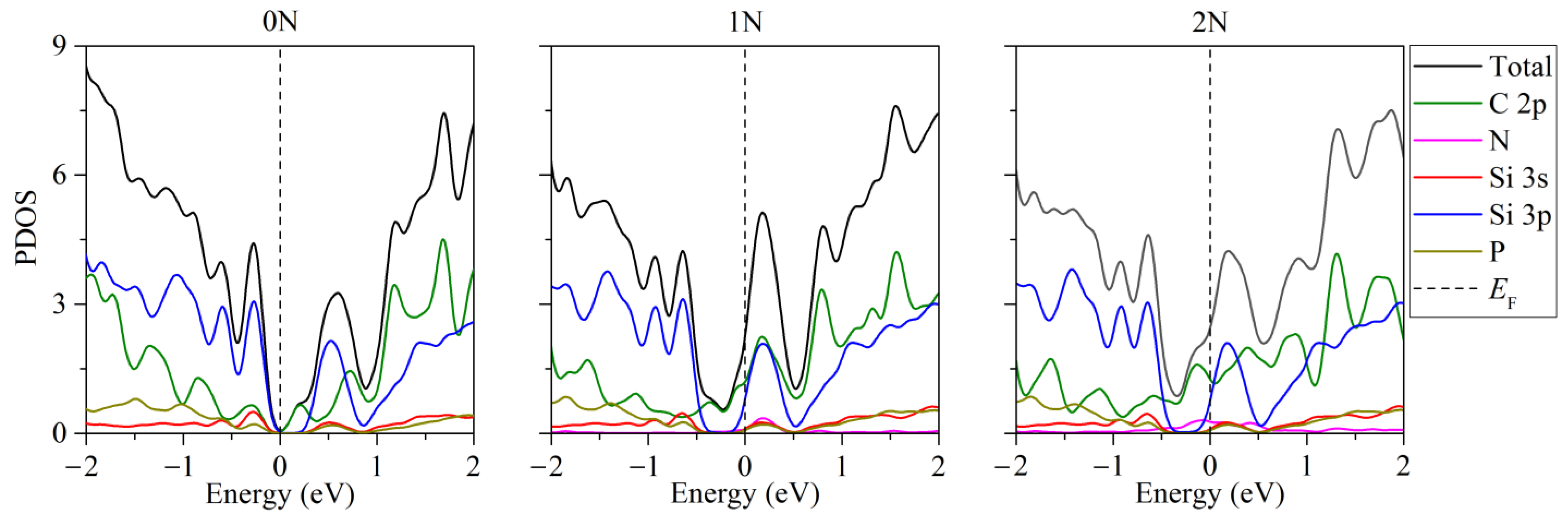 Materials 16 00704 g006