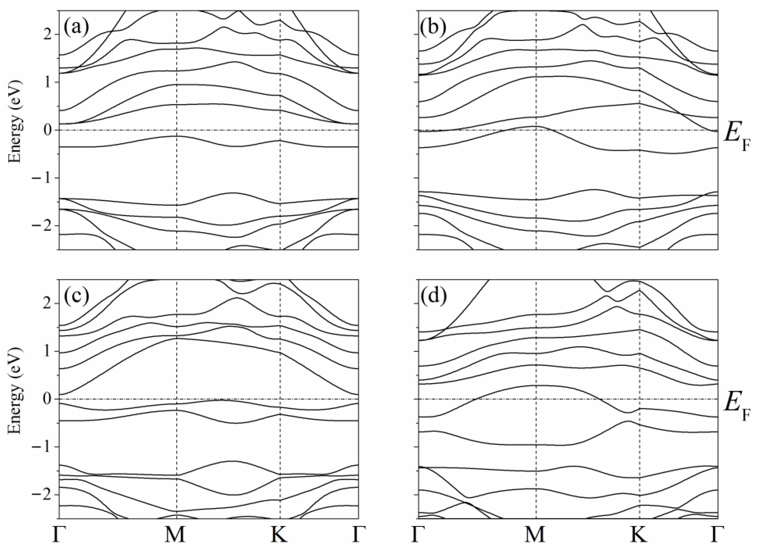 Materials 16 00704 g007
