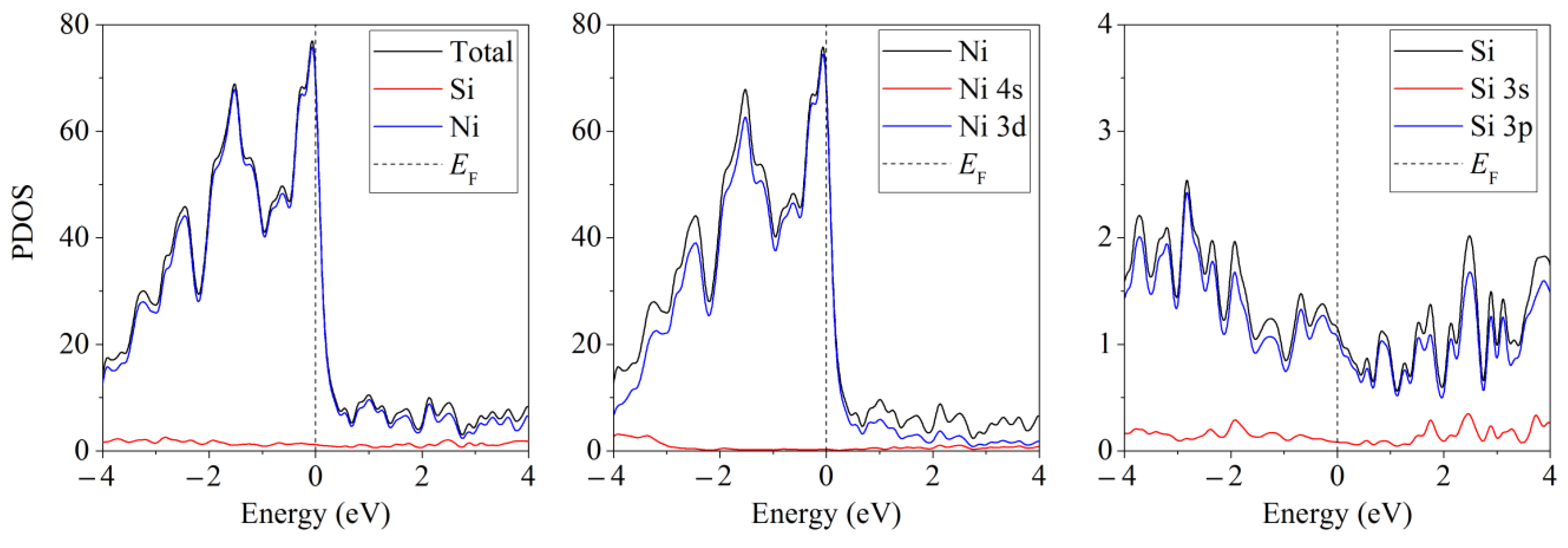 Materials 16 00704 g008