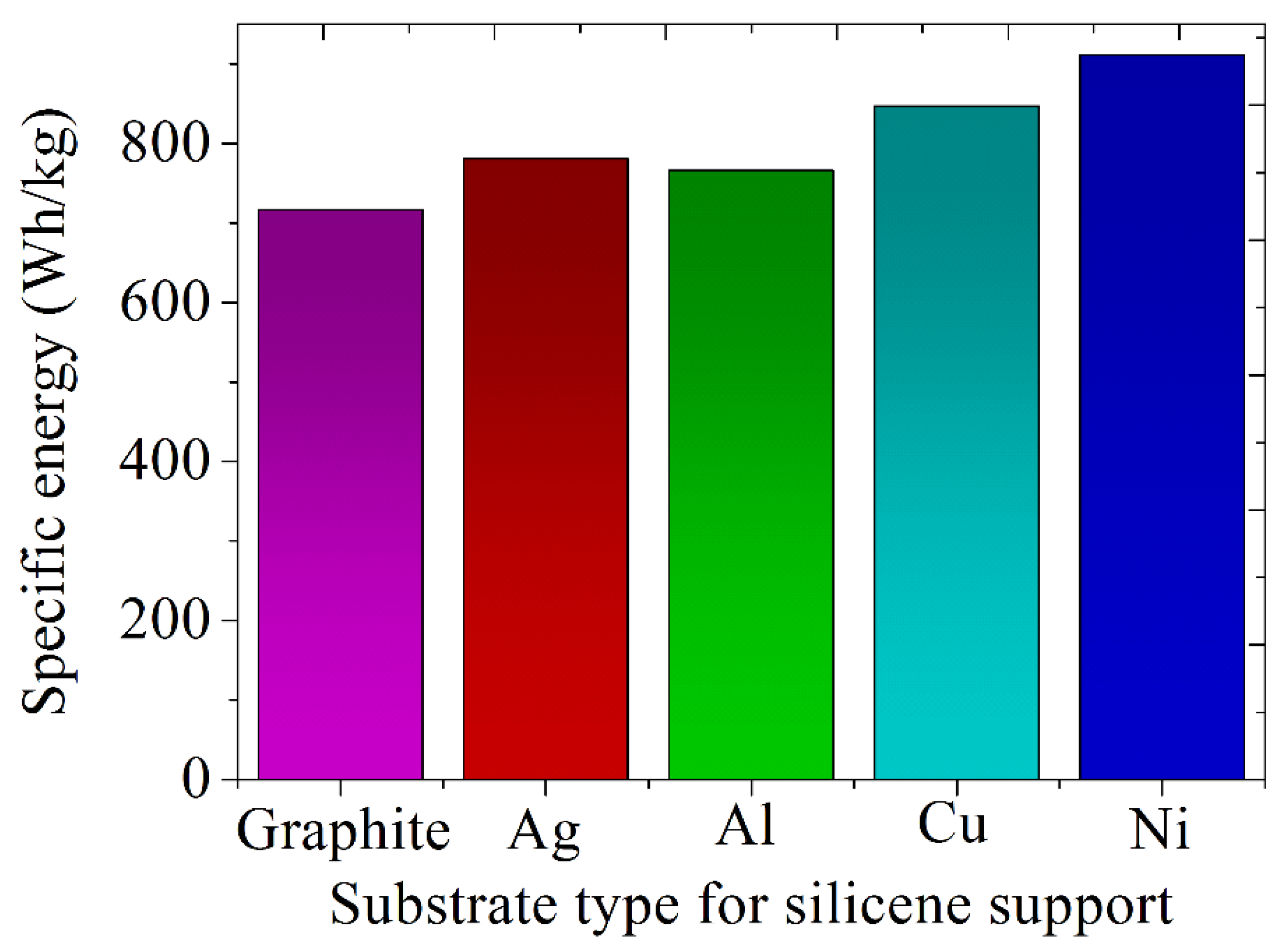 Materials 16 00704 g010