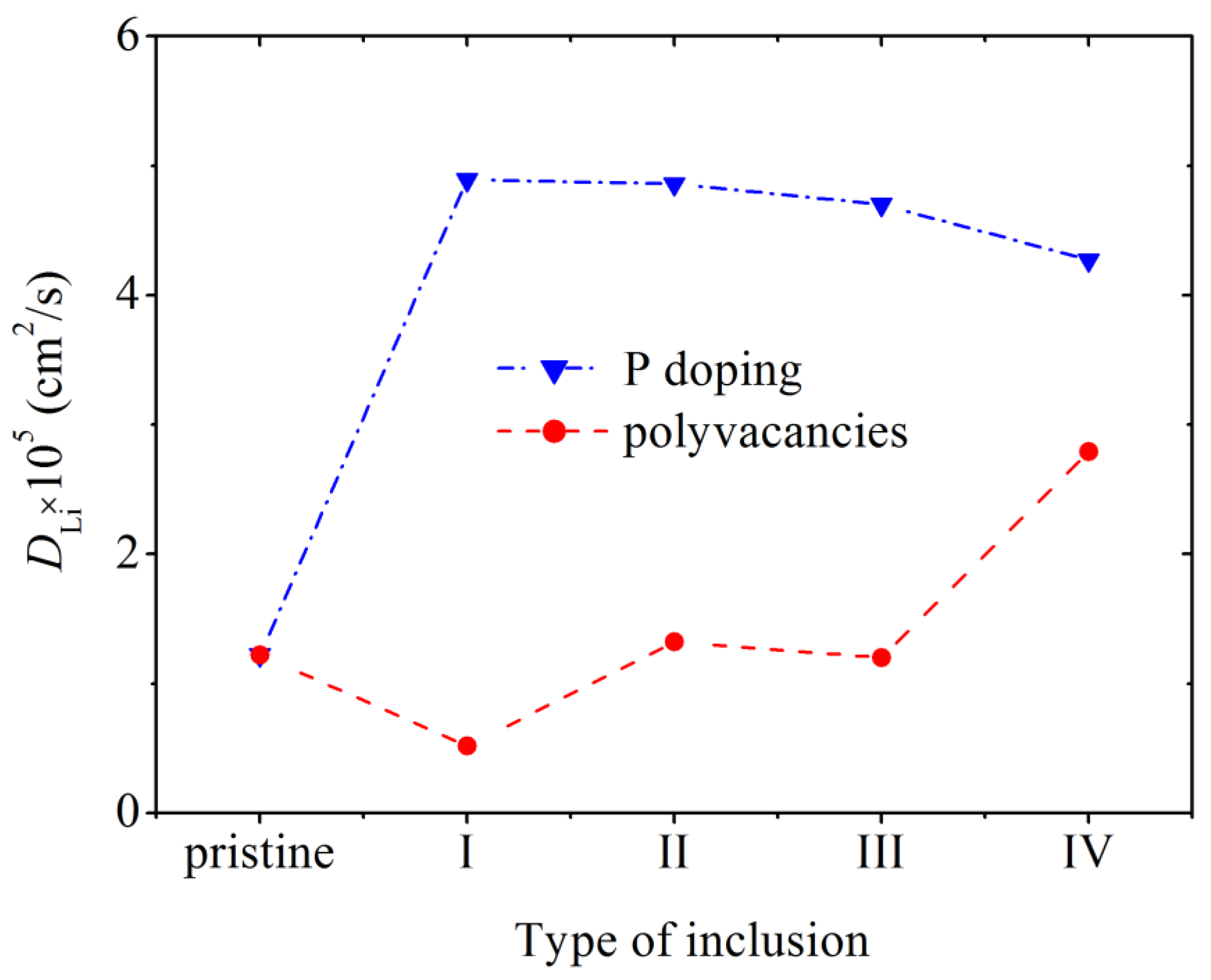 Materials 16 00704 g014