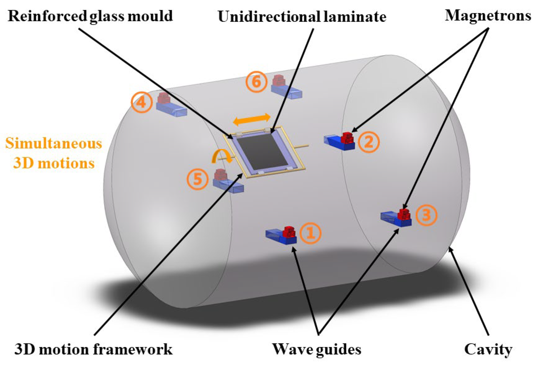 Materials 16 00705 g001