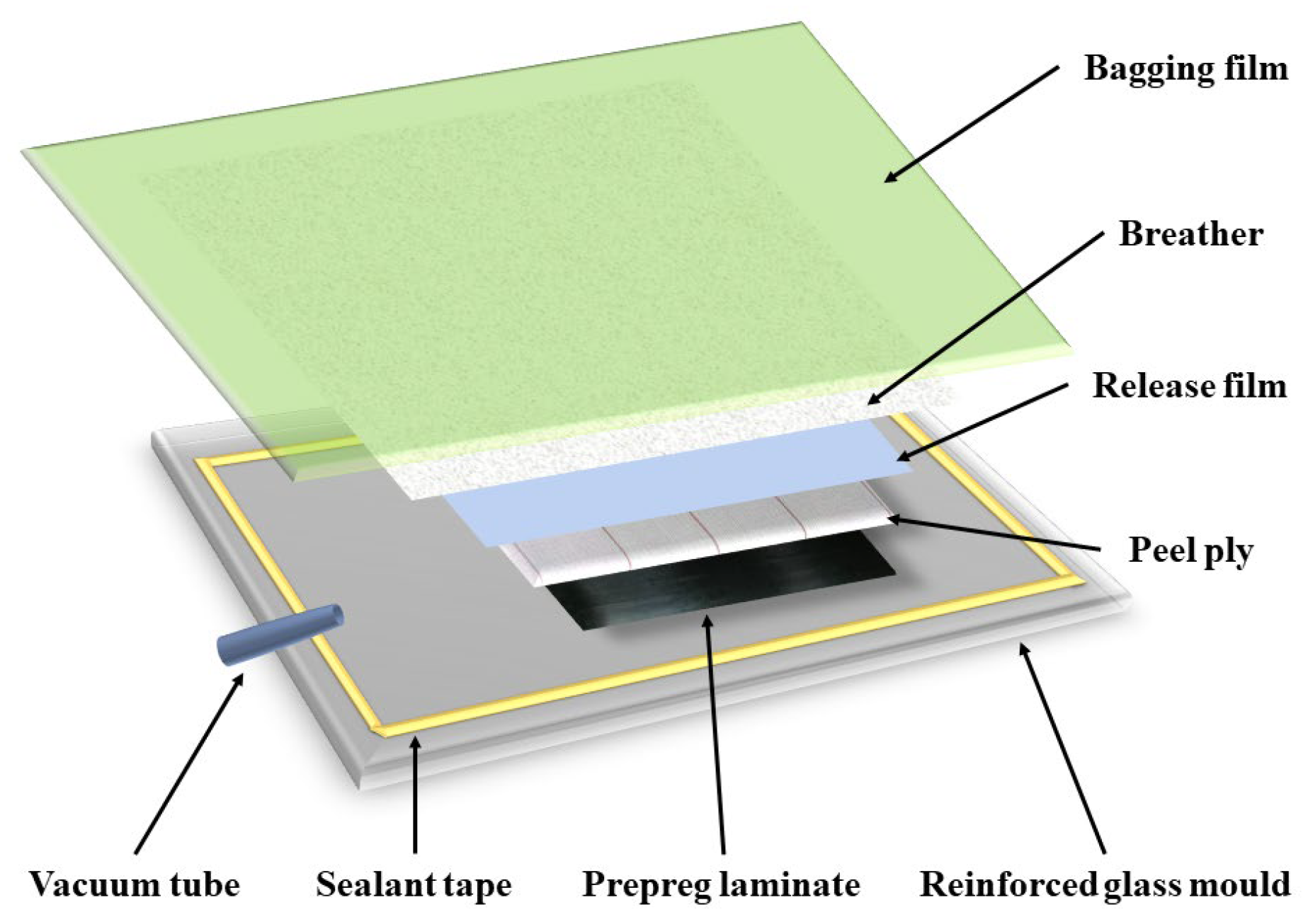 Materials 16 00705 g002