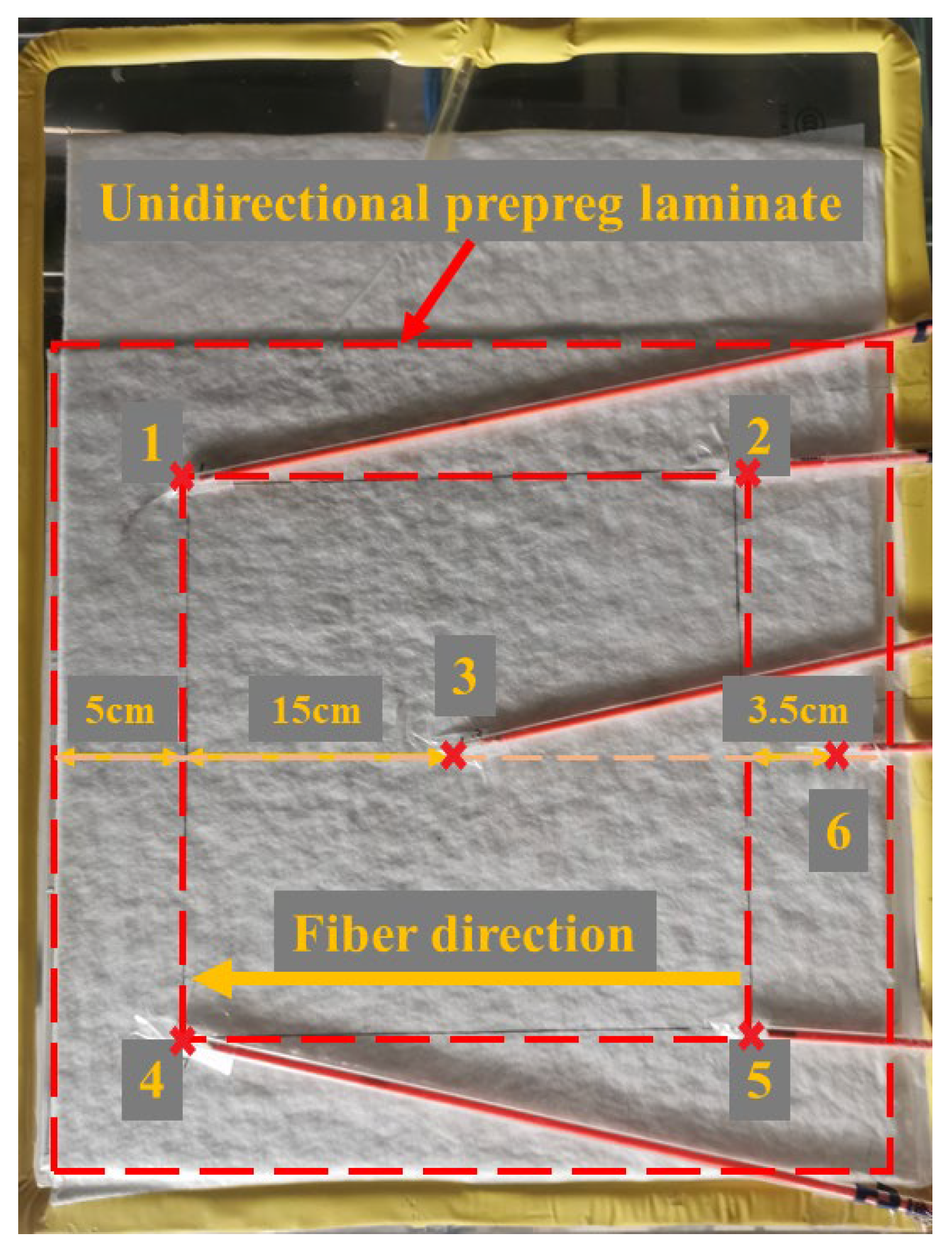 Materials 16 00705 g003