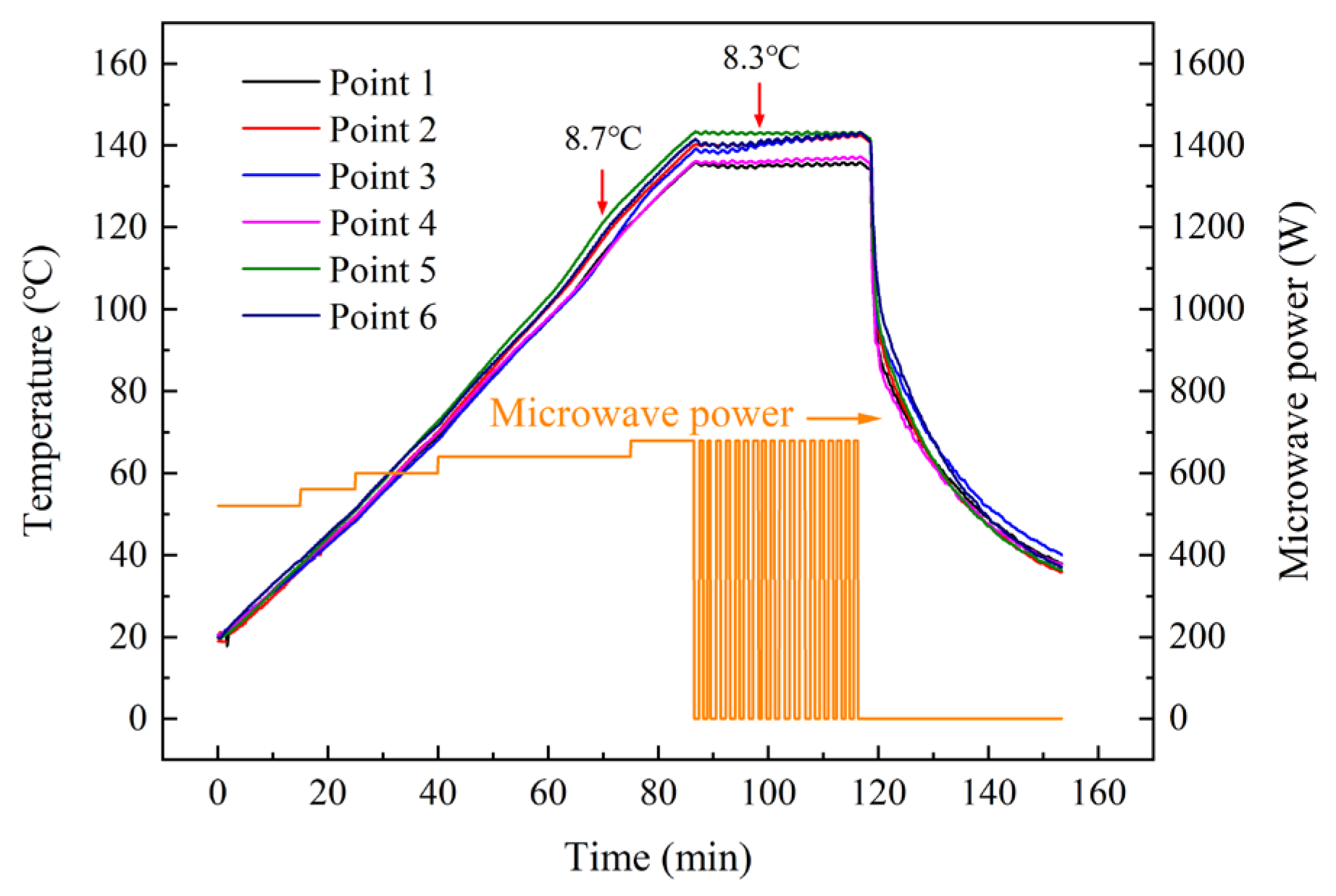Materials 16 00705 g004
