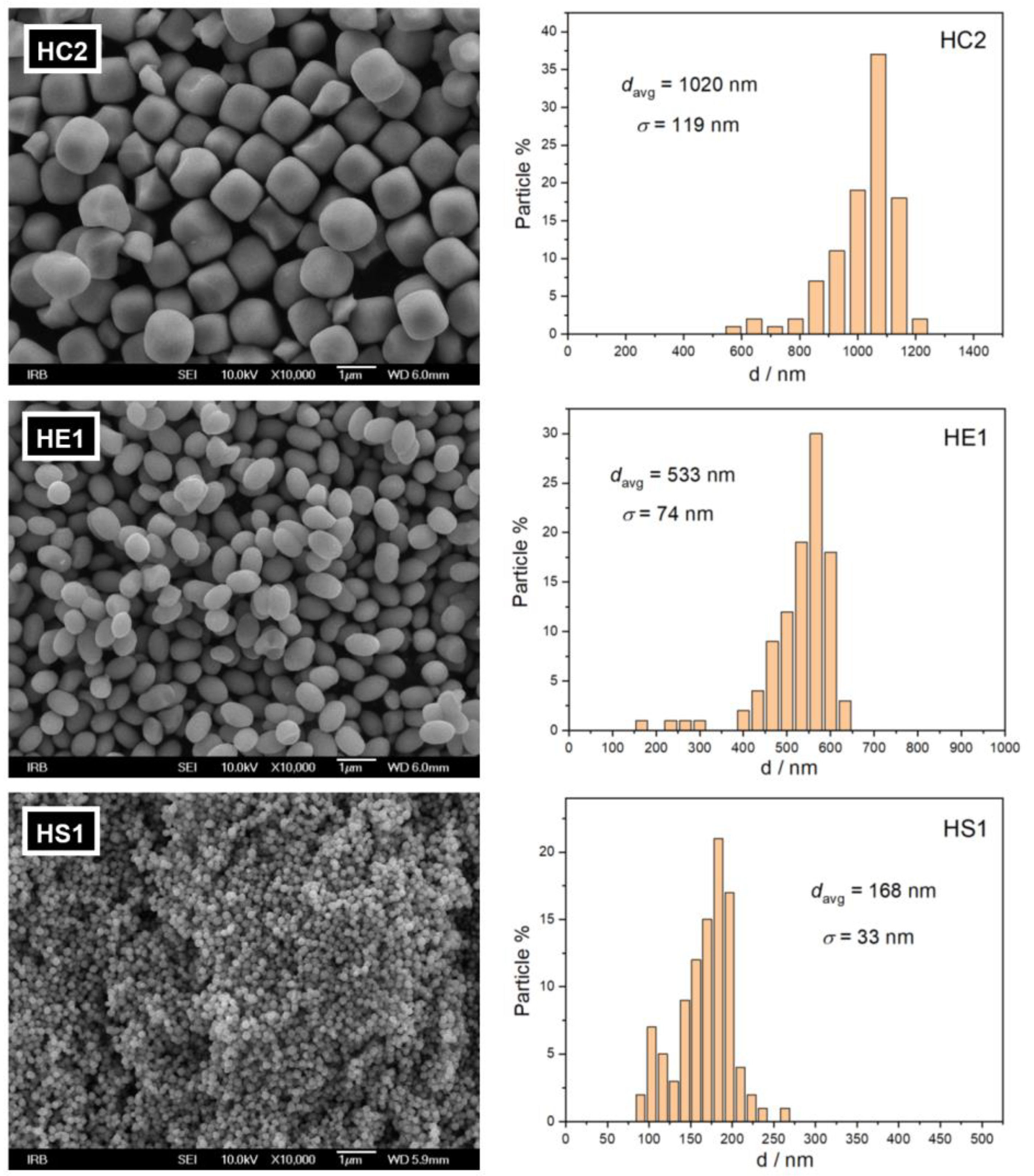 Materials 16 00706 g002