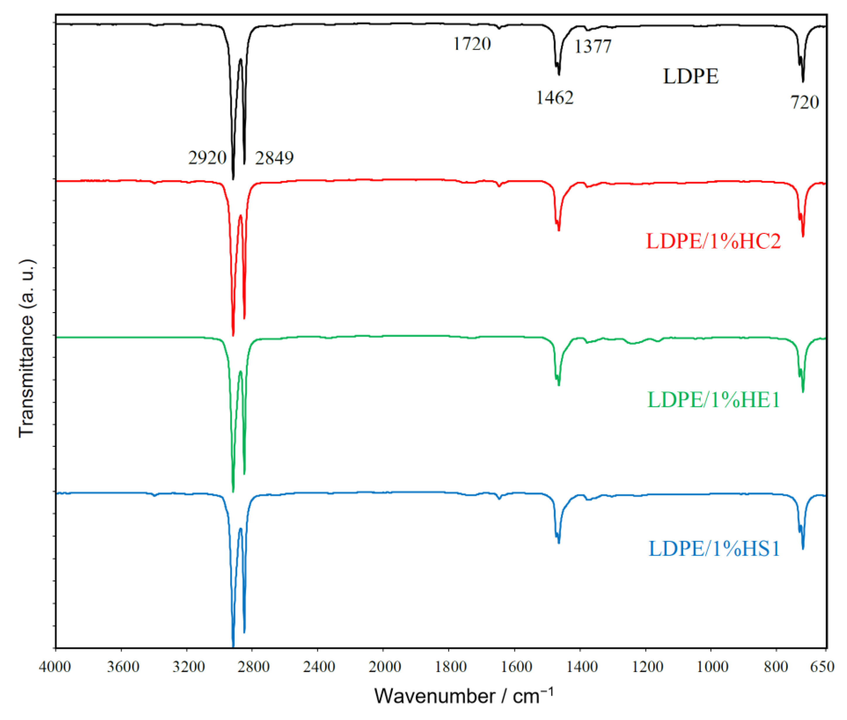 Materials 16 00706 g006
