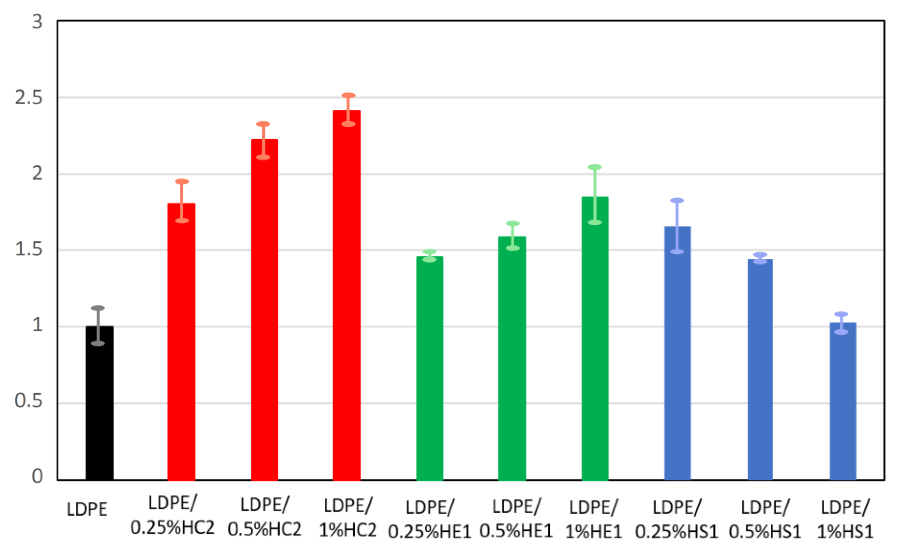 Materials 16 00706 g011