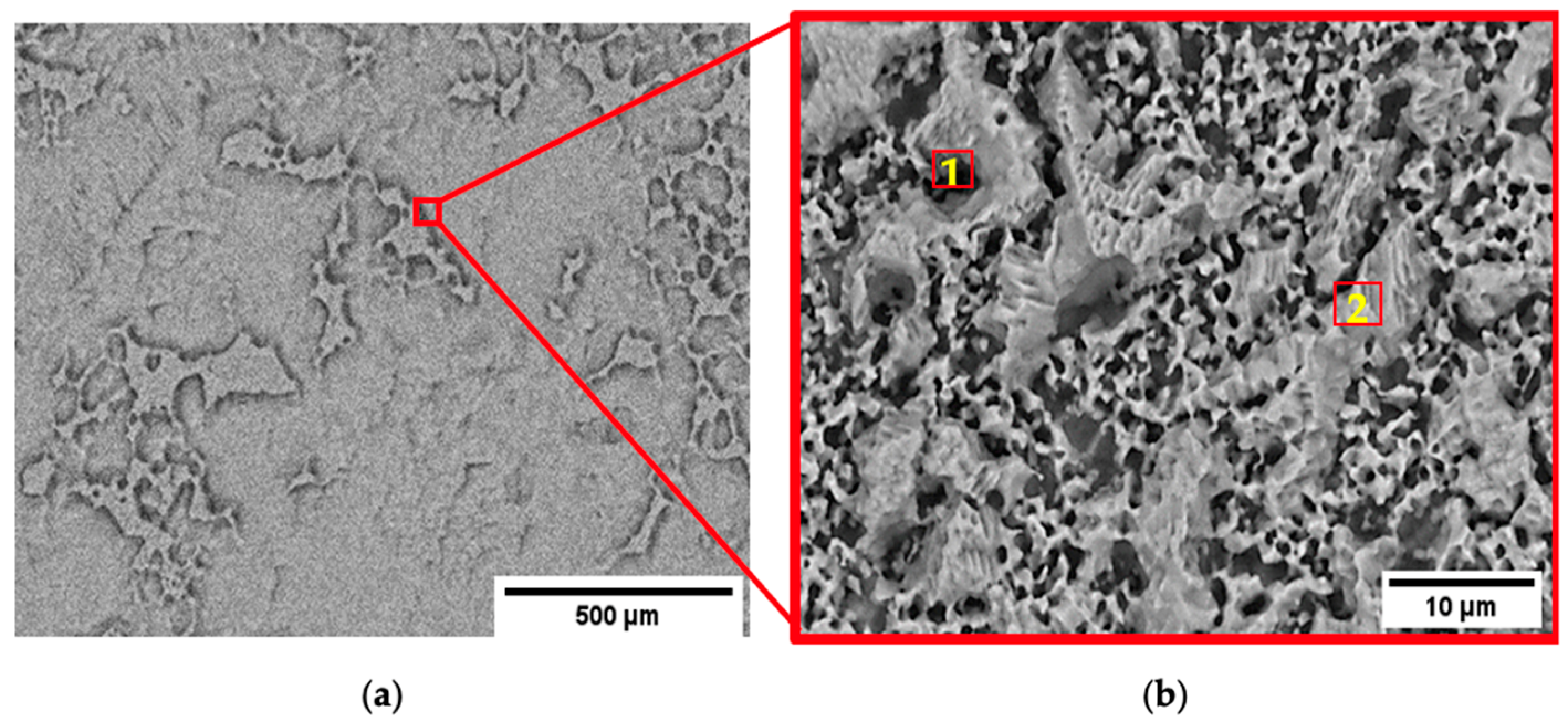 Materials 16 00707 g002