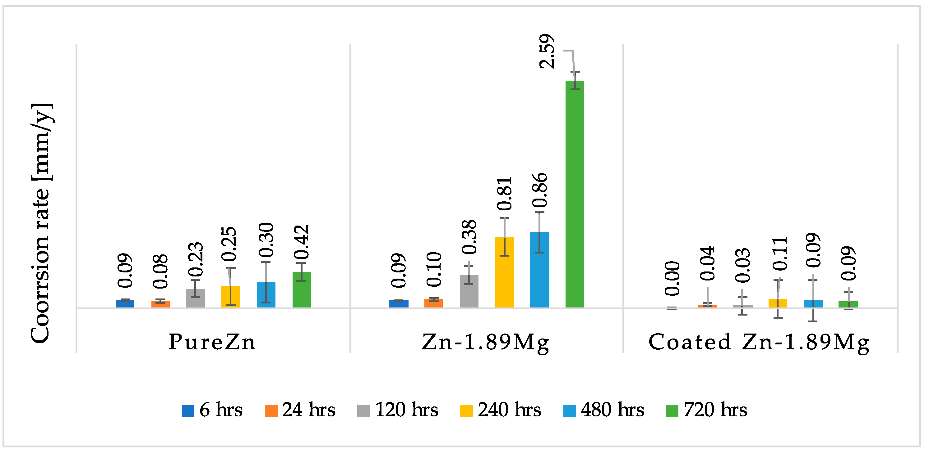 Materials 16 00707 g007