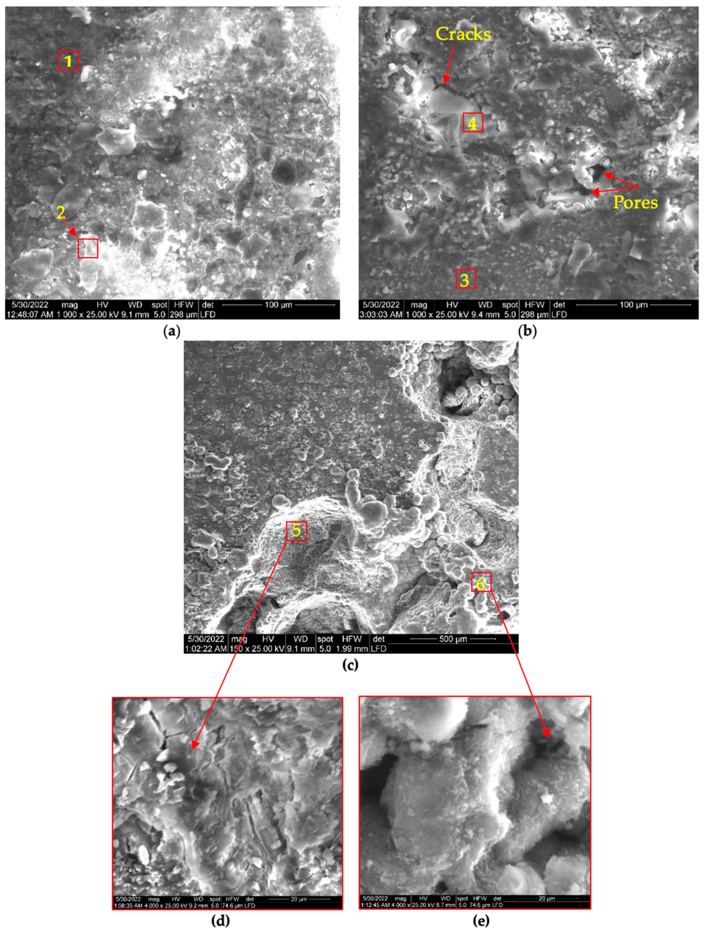 Materials 16 00707 g009