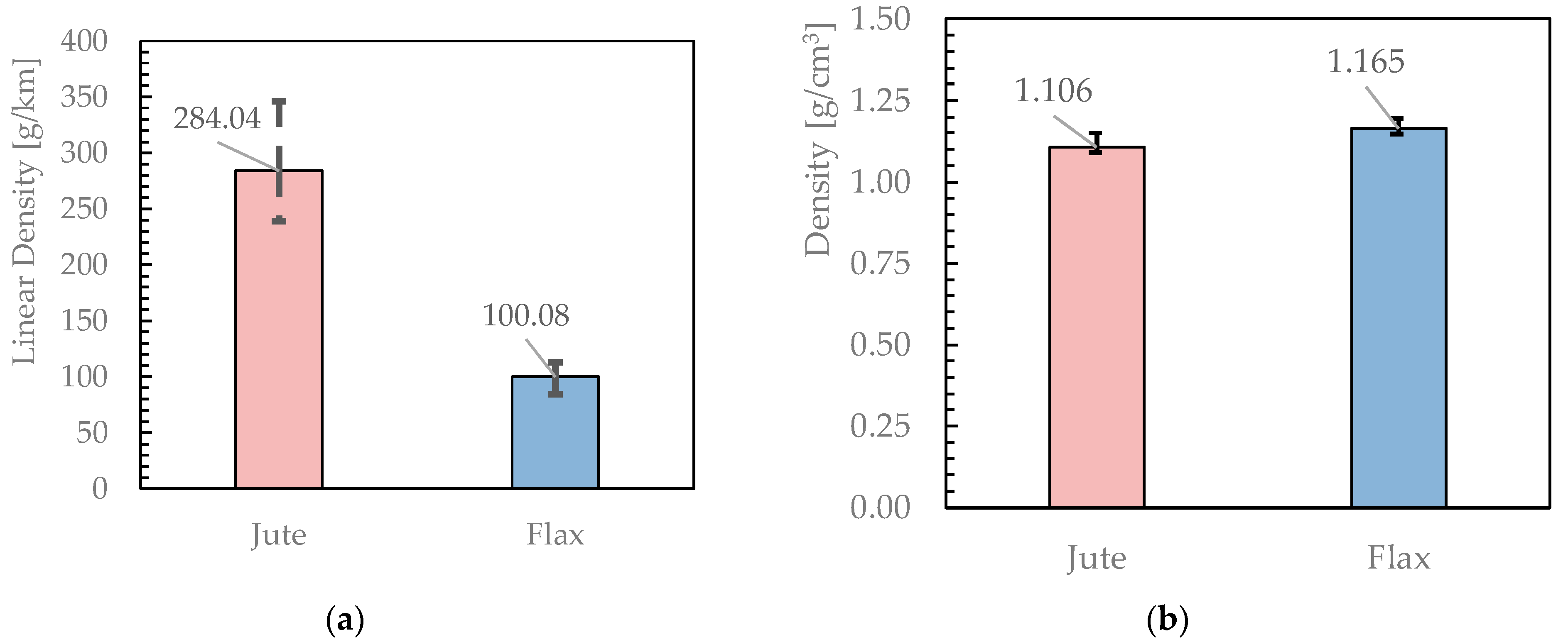 Materials 16 00709 g005