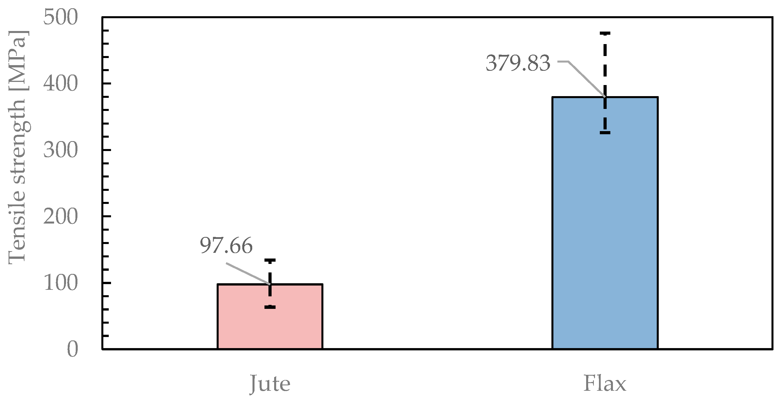 Materials 16 00709 g008