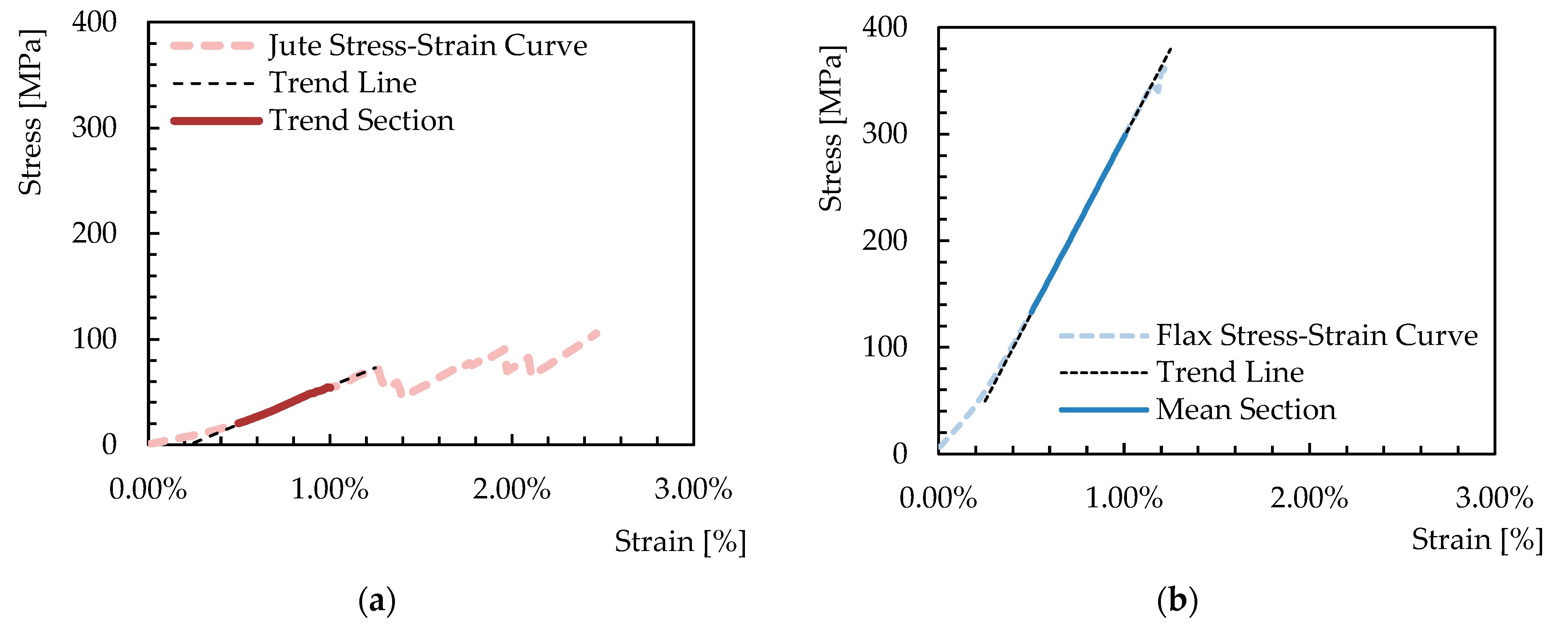 Materials 16 00709 g010