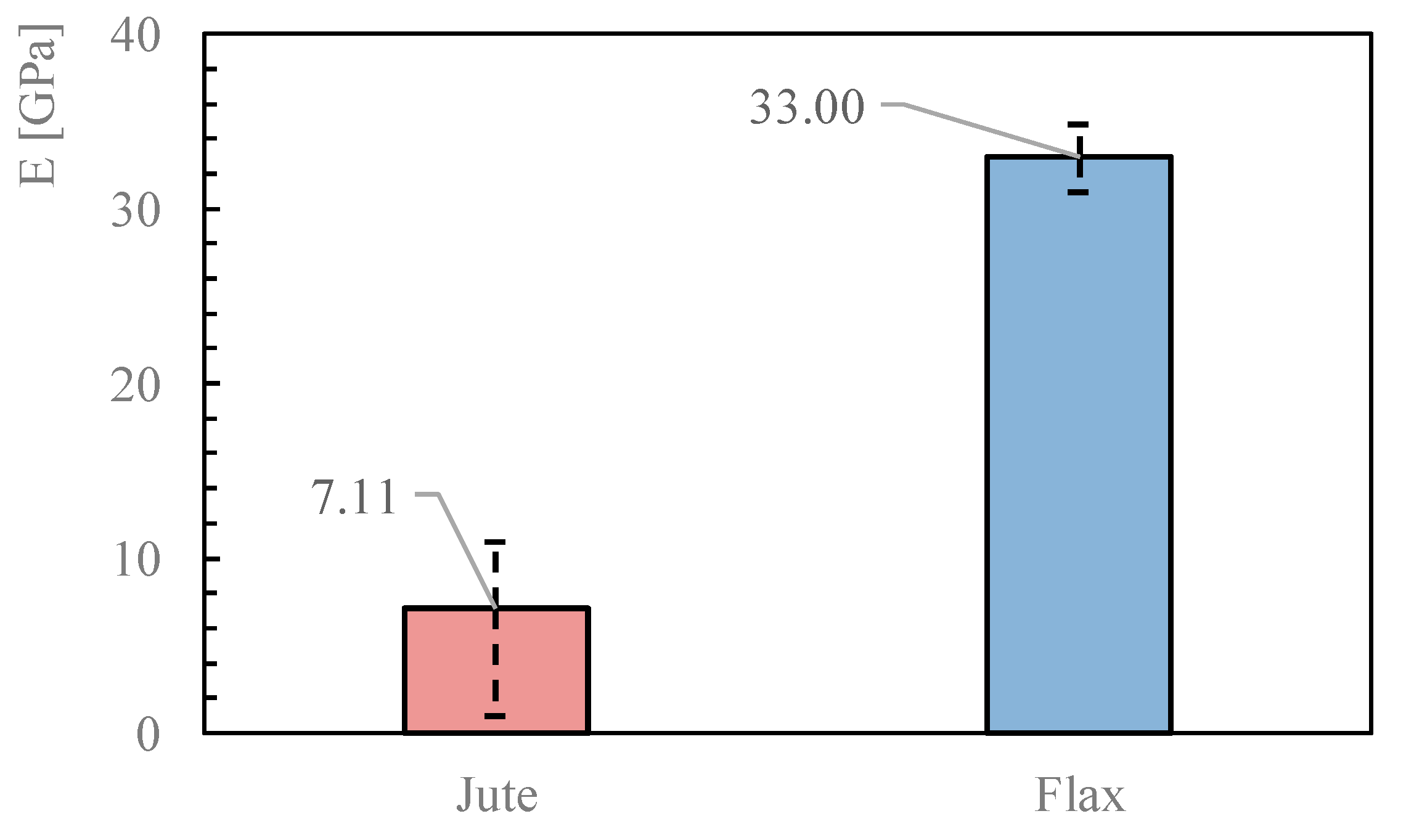 Materials 16 00709 g011