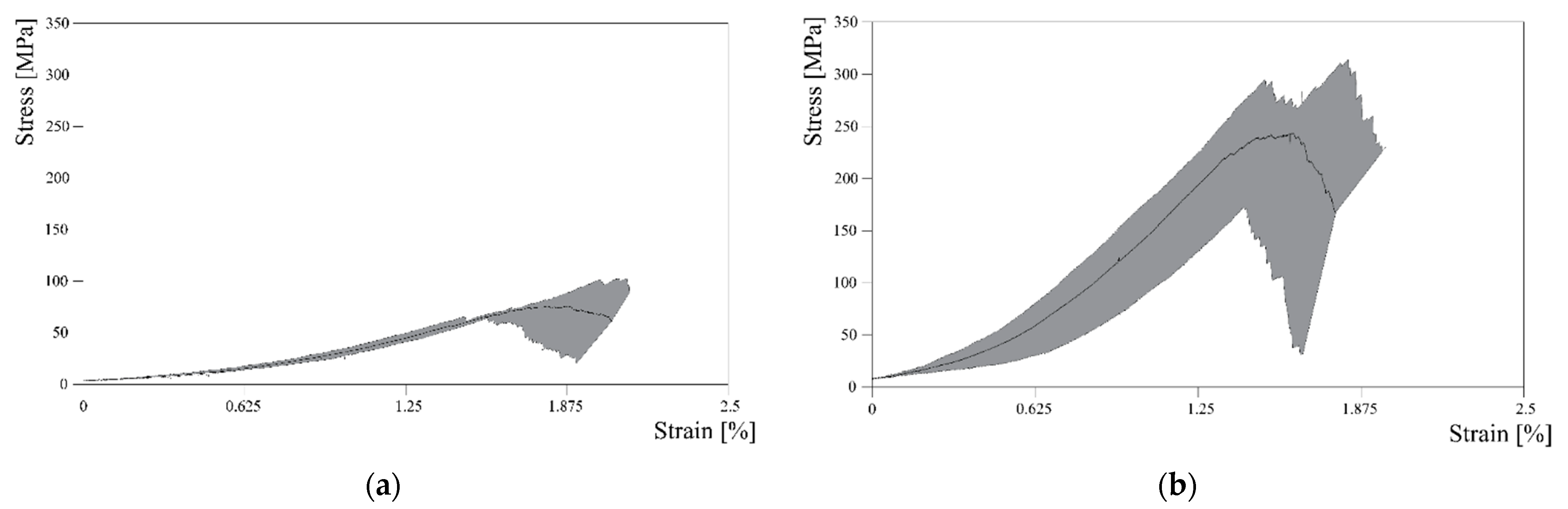 Materials 16 00709 g013