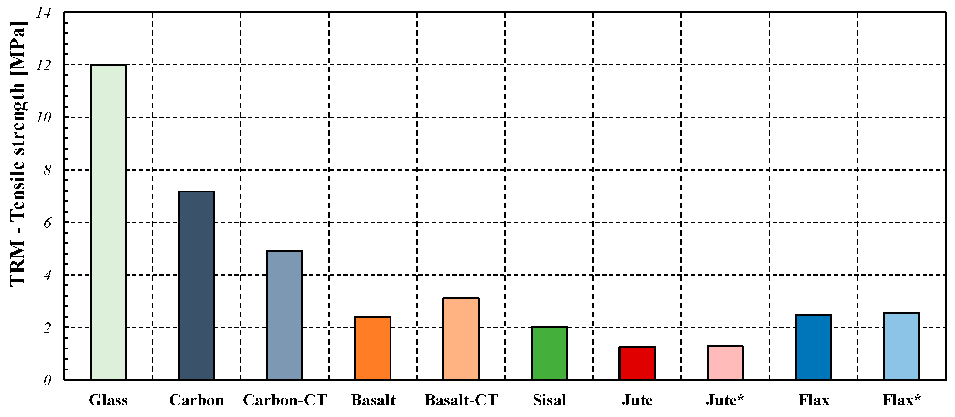 Materials 16 00709 g018