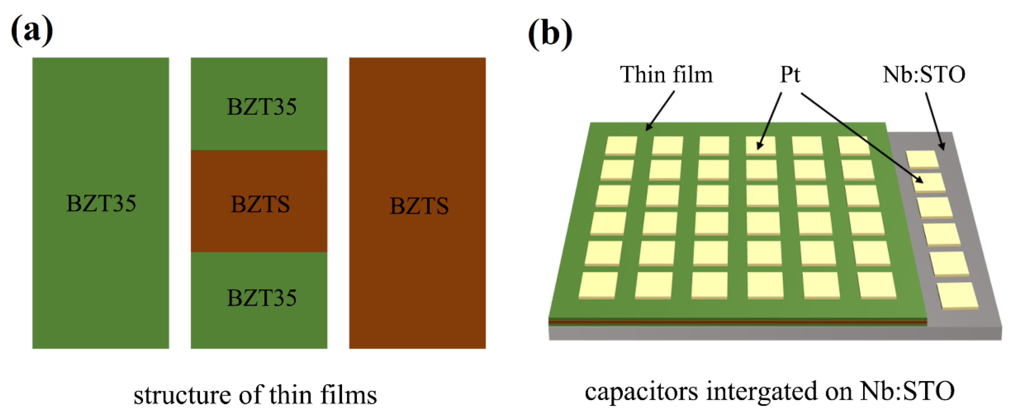 Materials 16 00712 g001