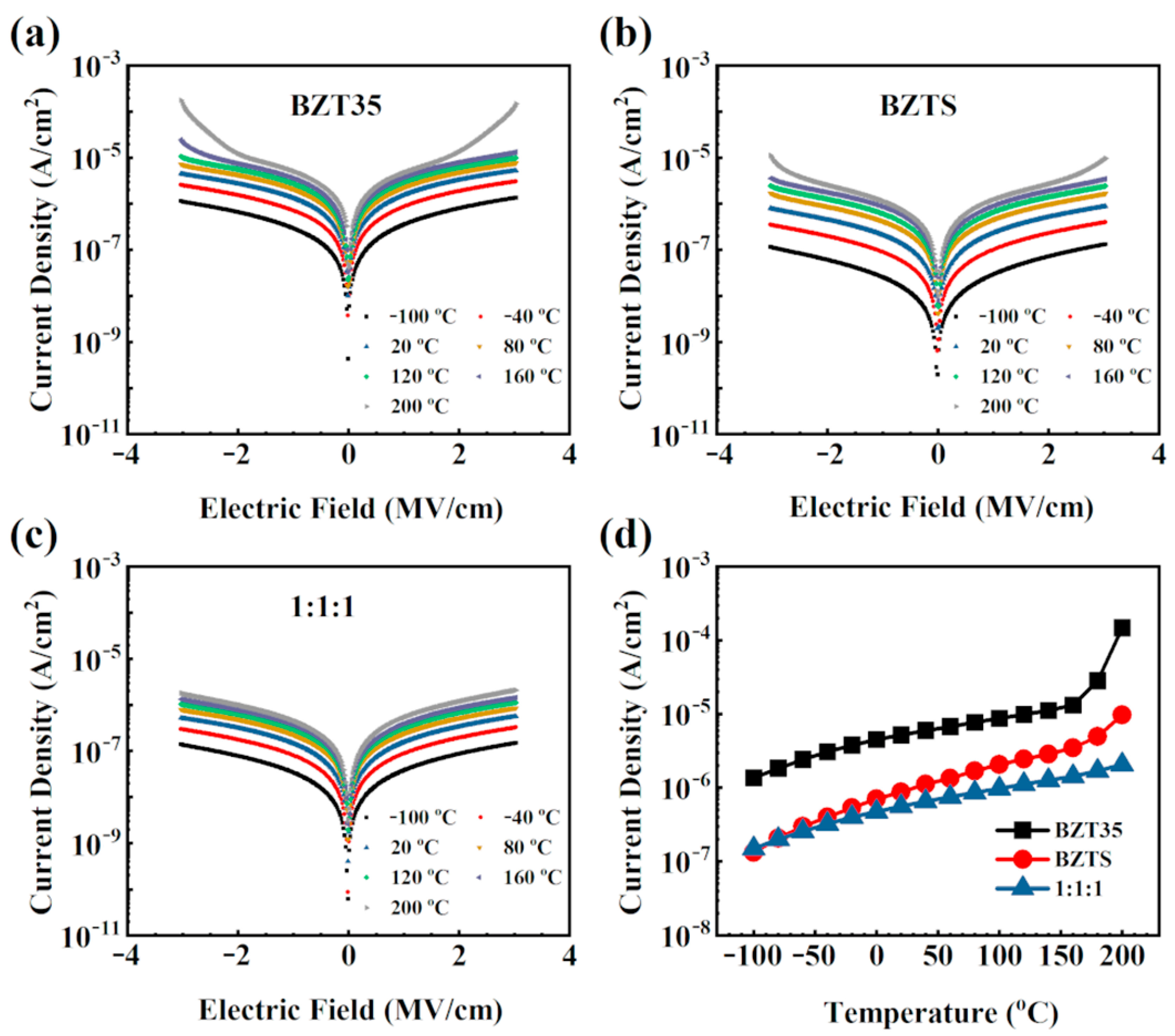 Materials 16 00712 g002