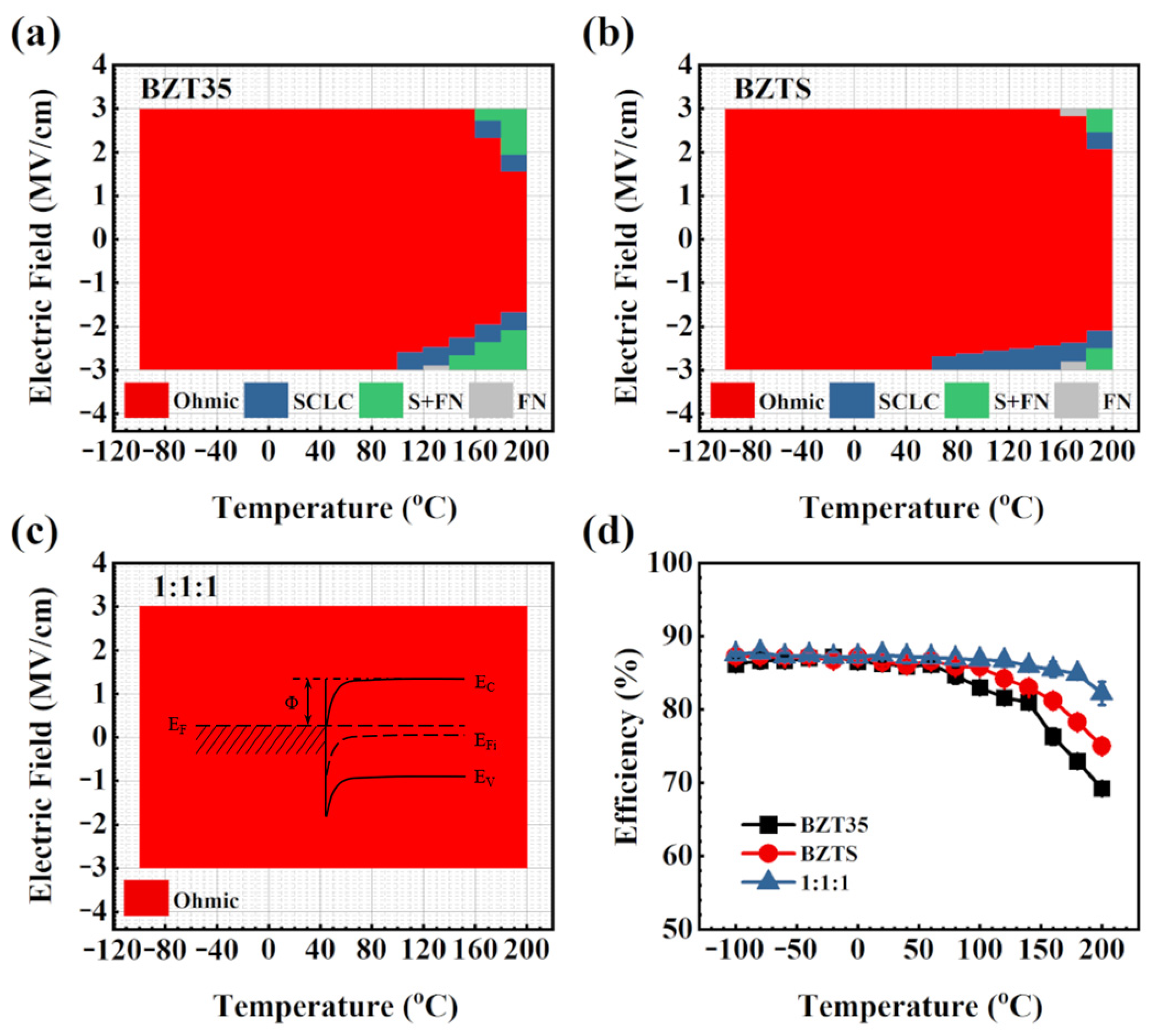 Materials 16 00712 g004