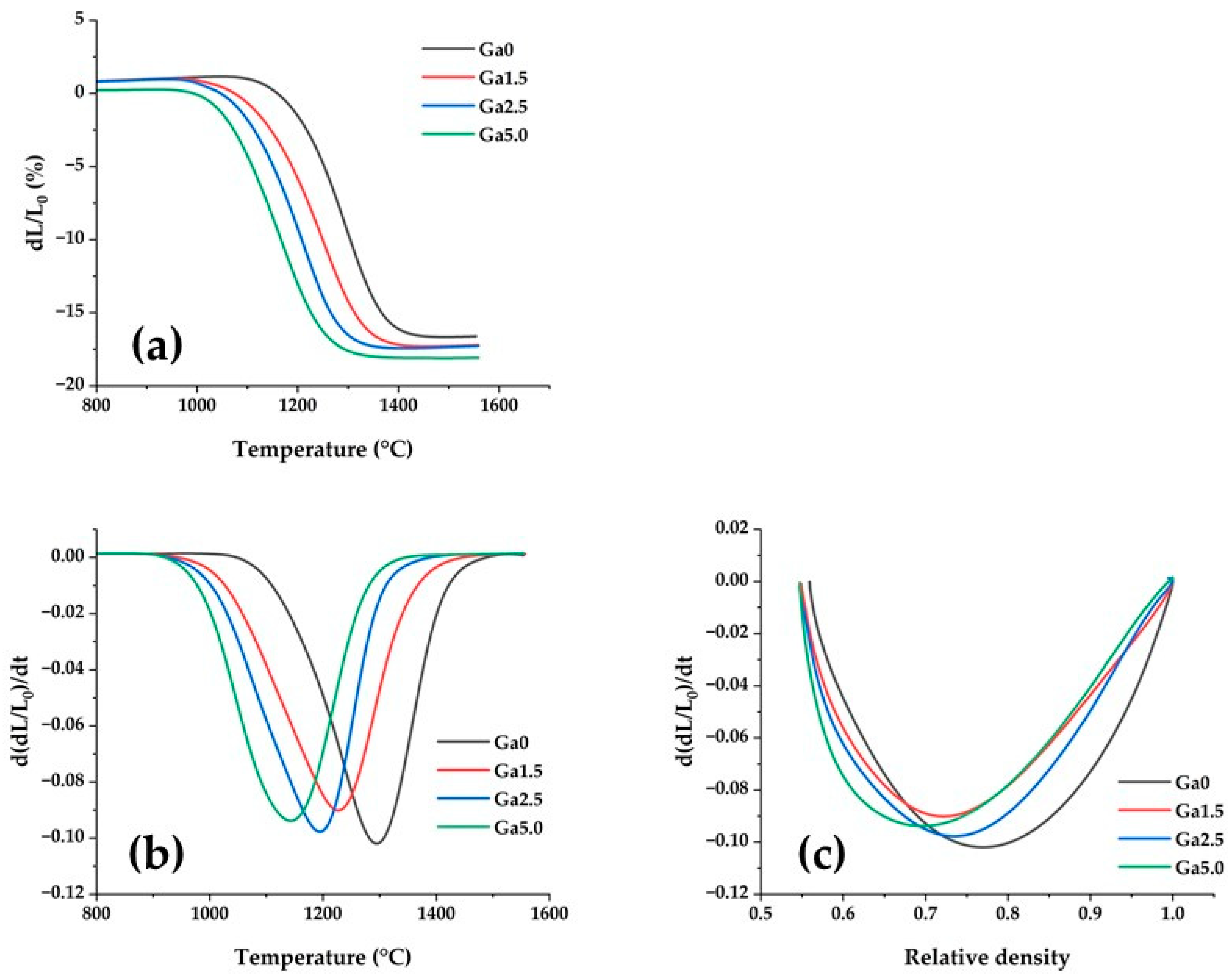 Materials 16 00714 g003 Materials 16 00714 g003