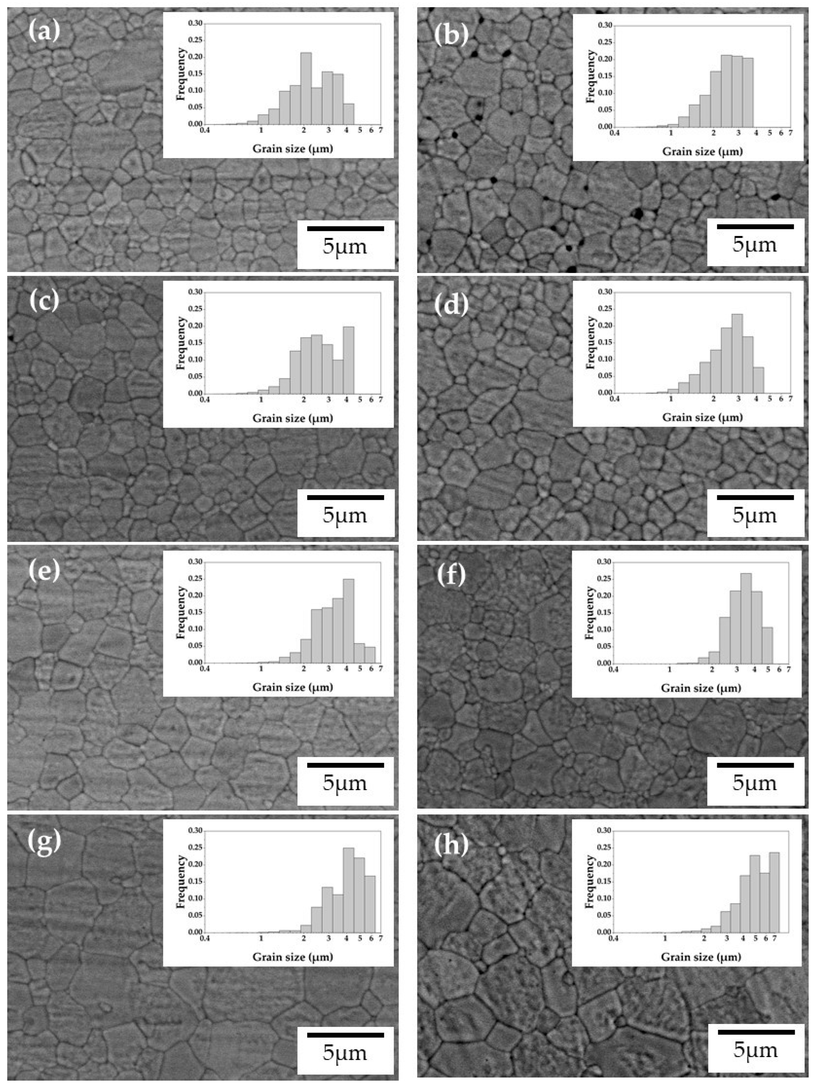 Materials 16 00714 g004 Materials 16 00714 g004