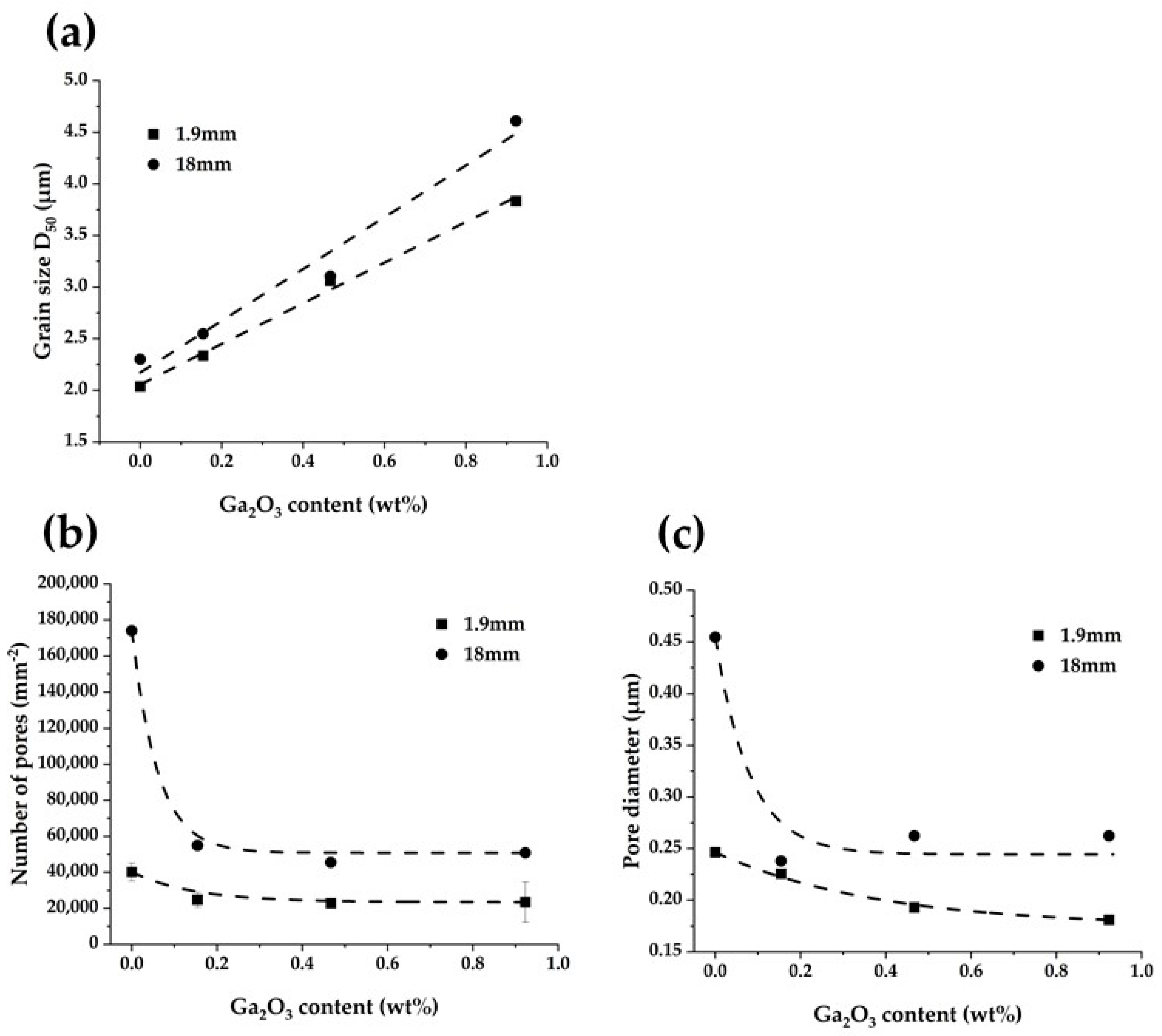 Materials 16 00714 g005 Materials 16 00714 g005