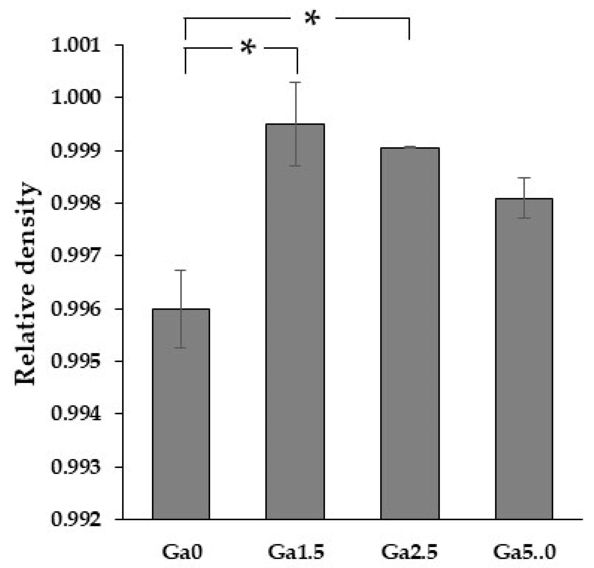 Materials 16 00714 g006 Materials 16 00714 g006
