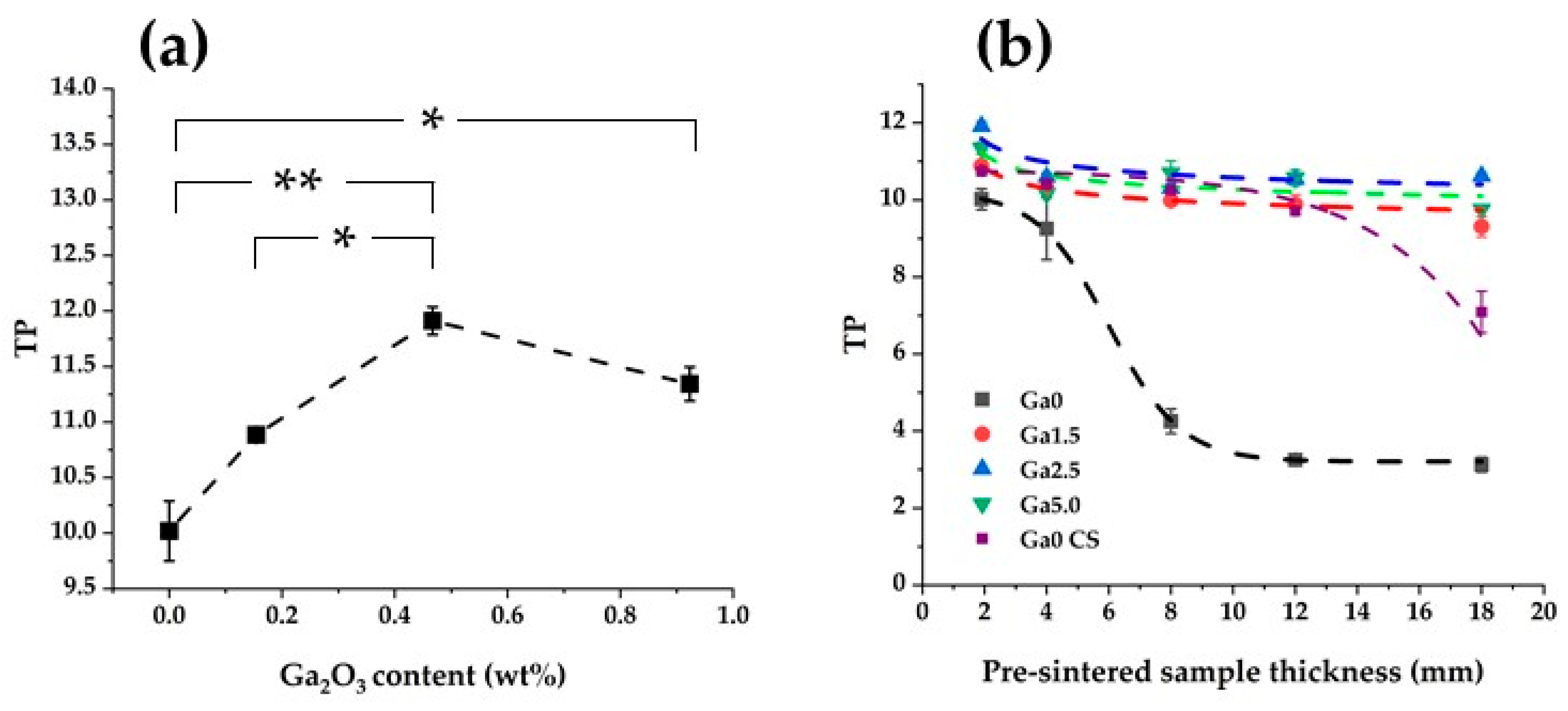 Materials 16 00714 g009 Materials 16 00714 g009