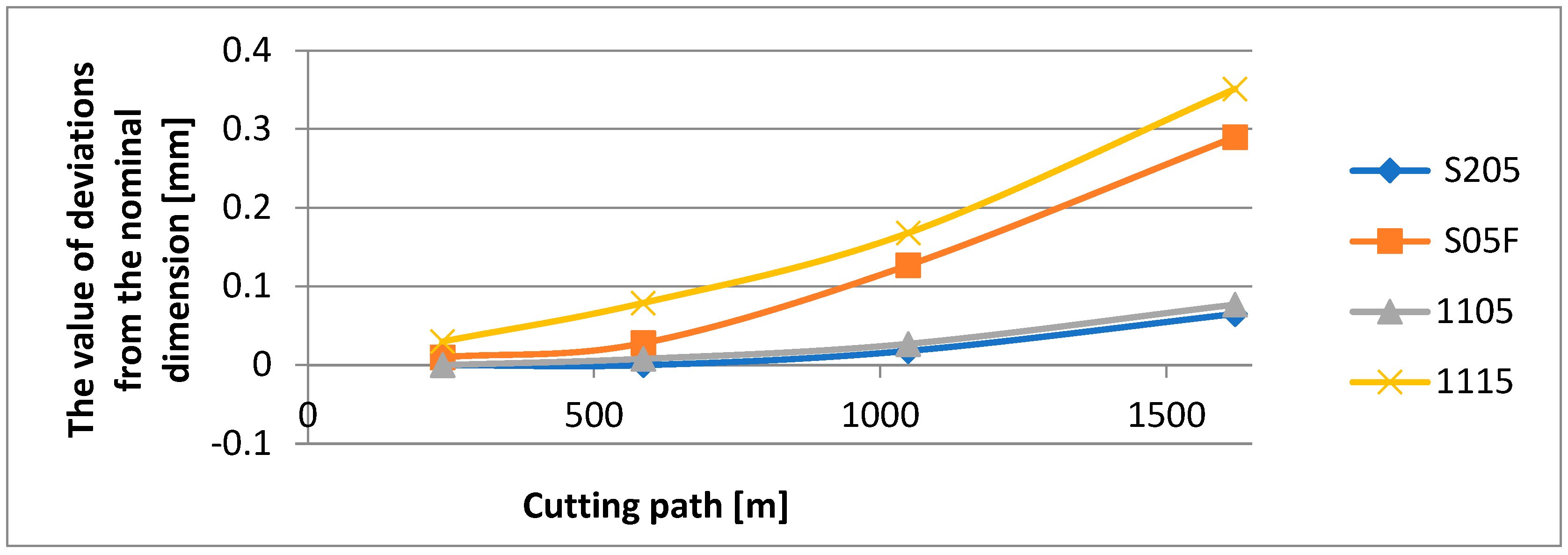 Materials 16 00715 g004 Materials 16 00715 g004