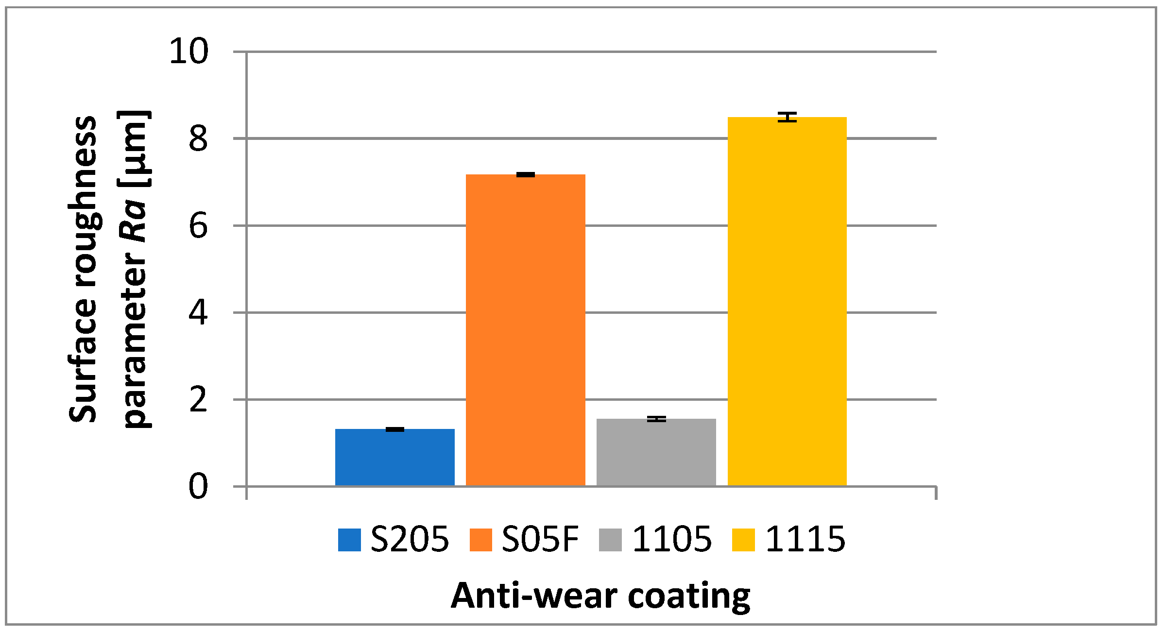 Materials 16 00715 g005 Materials 16 00715 g005