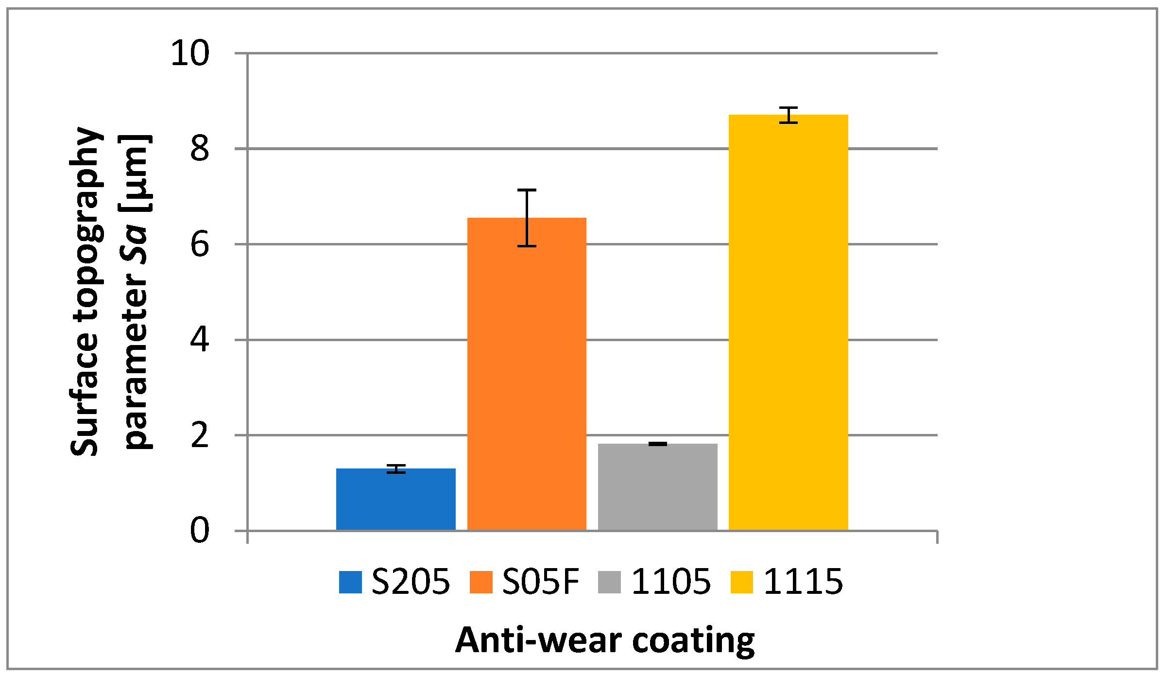 Materials 16 00715 g006 Materials 16 00715 g006