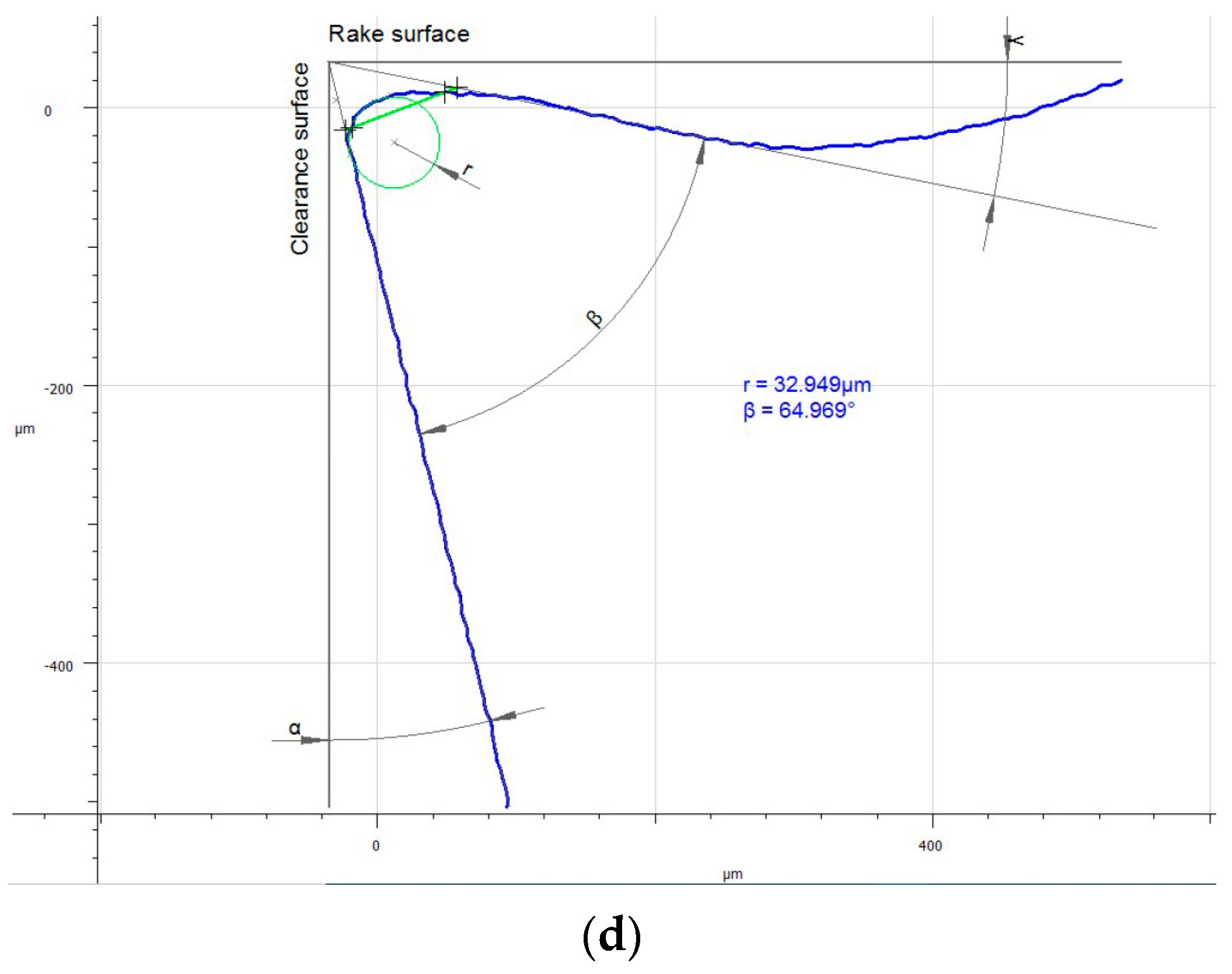 Materials 16 00715 g011b Materials 16 00715 g011b