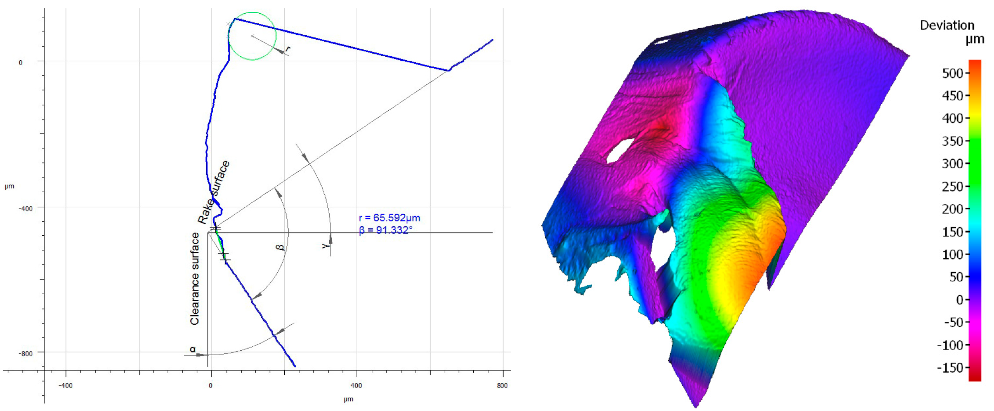 Materials 16 00715 g012 Materials 16 00715 g012